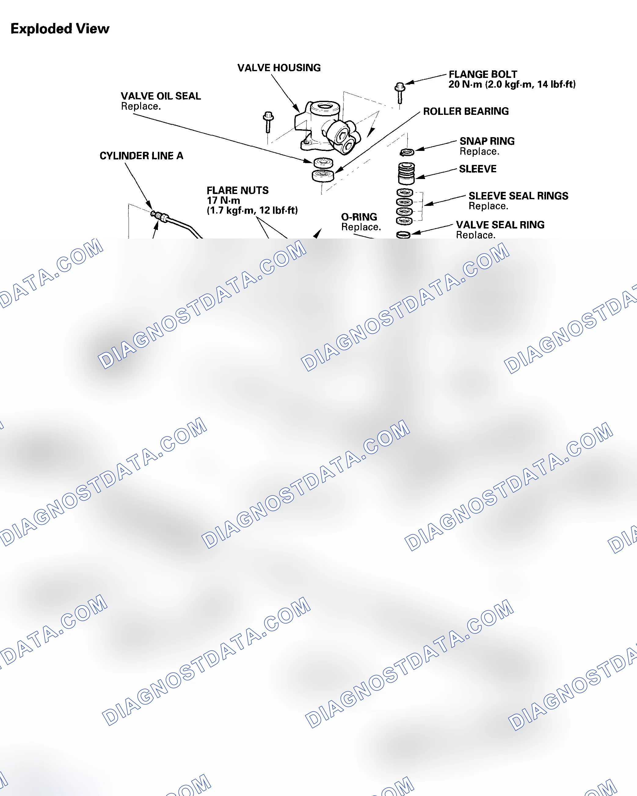 Scheme 81: Exploded View