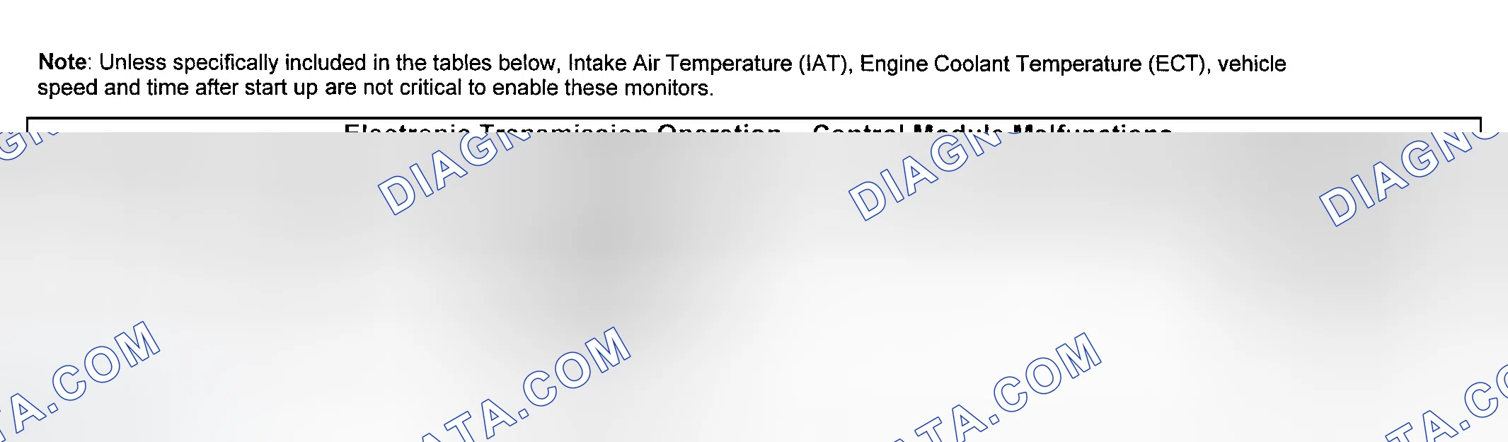 Scheme 66: Configuration Error