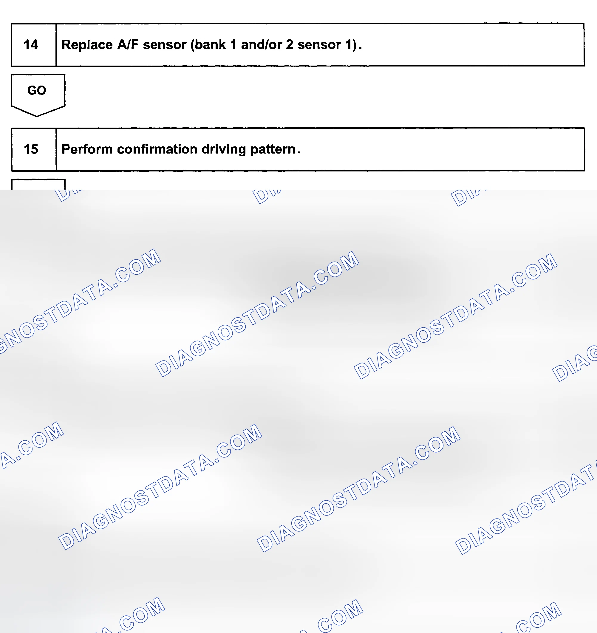 Scheme 196