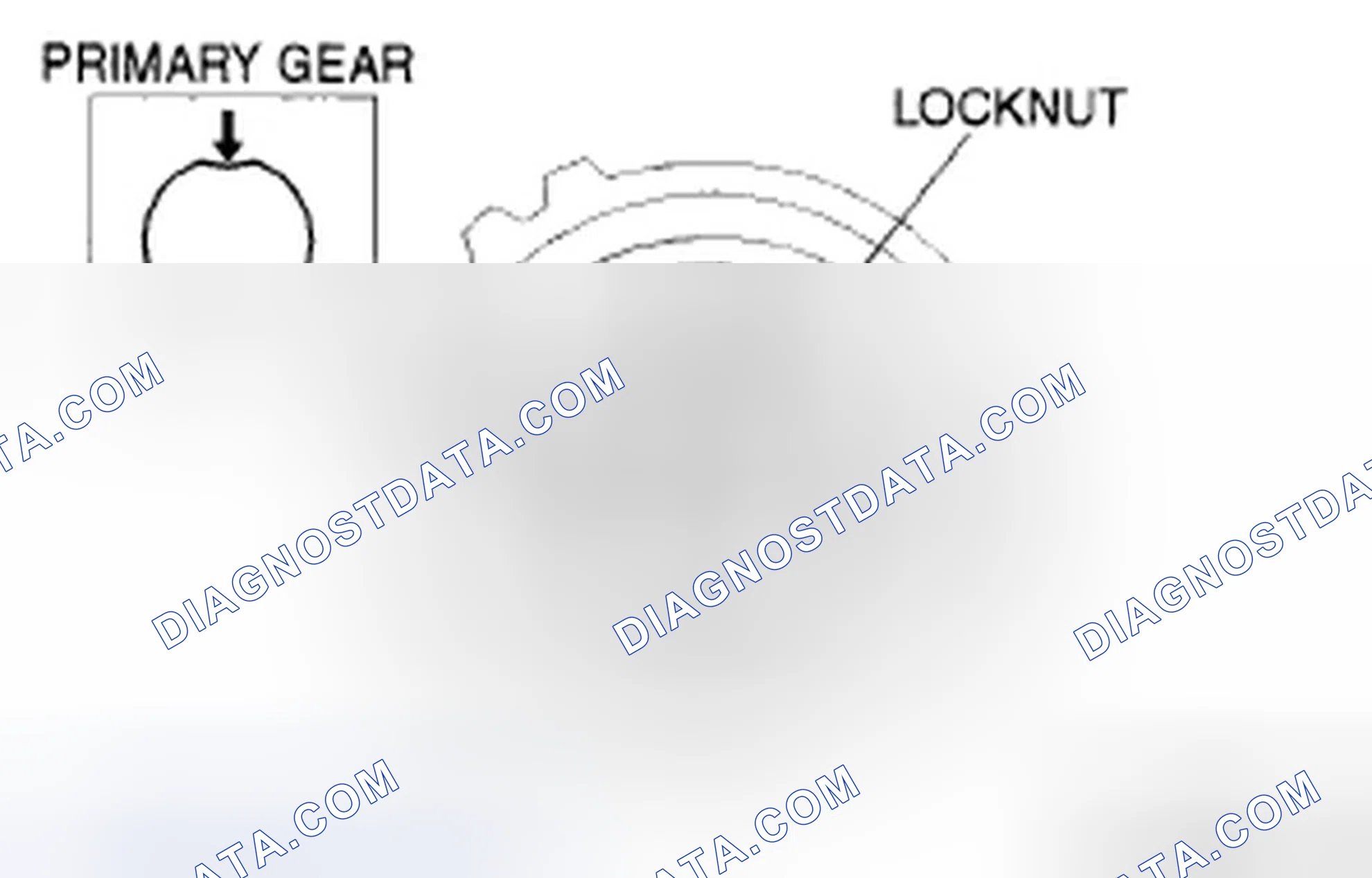 Scheme 853