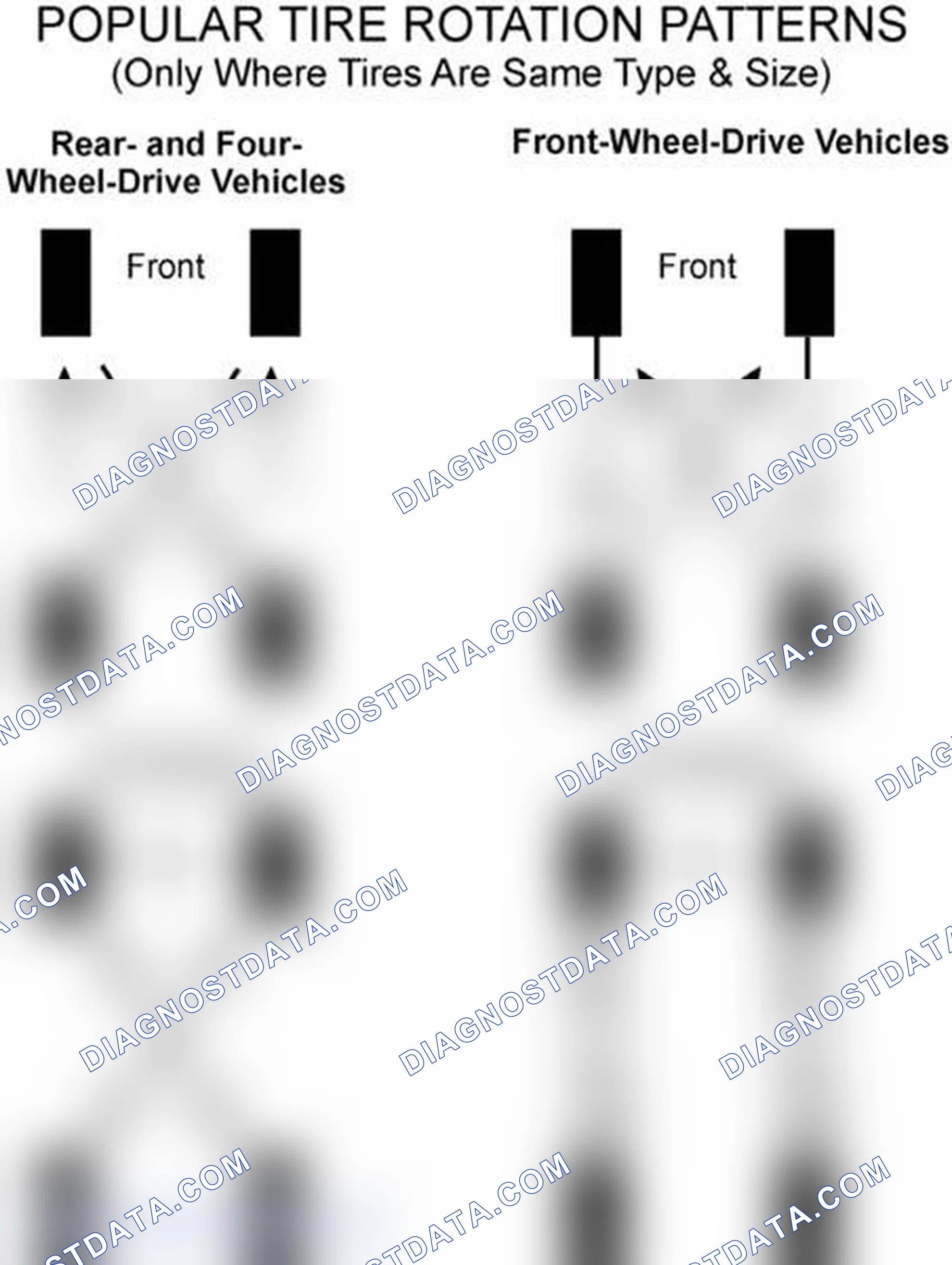 Scheme 29: Popular Tire Rotation Patterns - Without Dual Rear Wheels