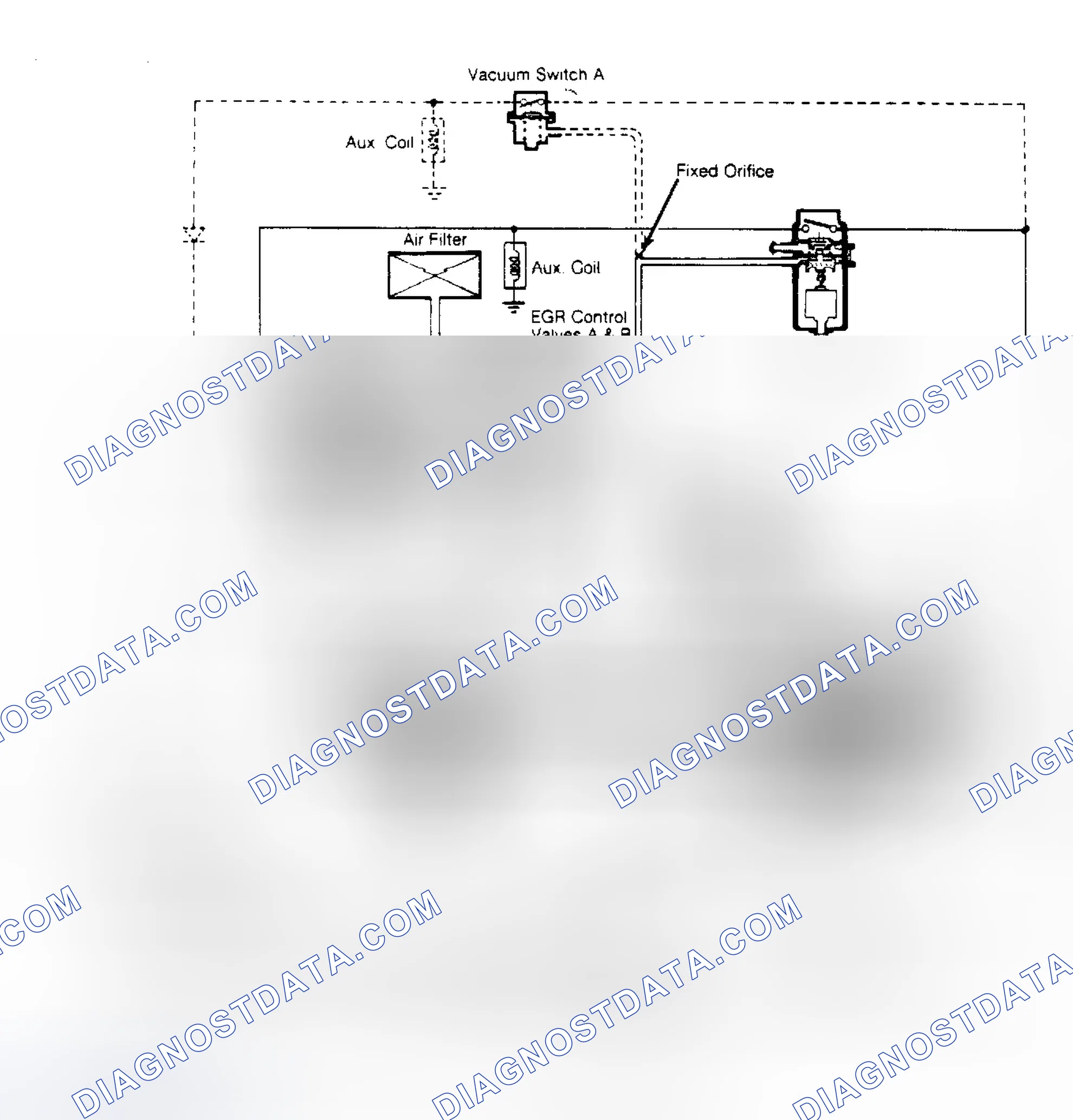 Scheme 5: Exhaust Gas Recirculation System (Prelude)
