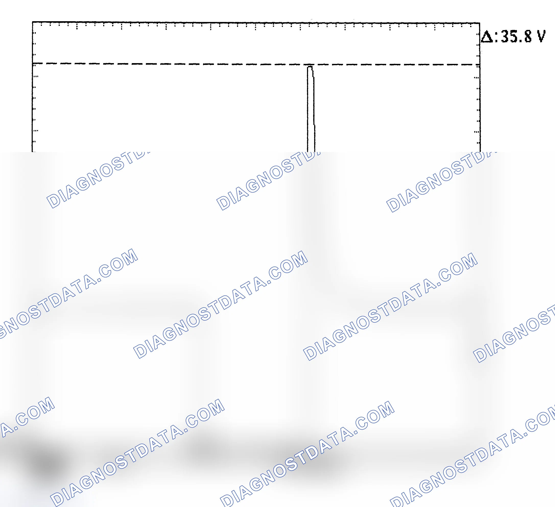 Scheme 28: Injector Bank - Known Good - Voltage Pattern