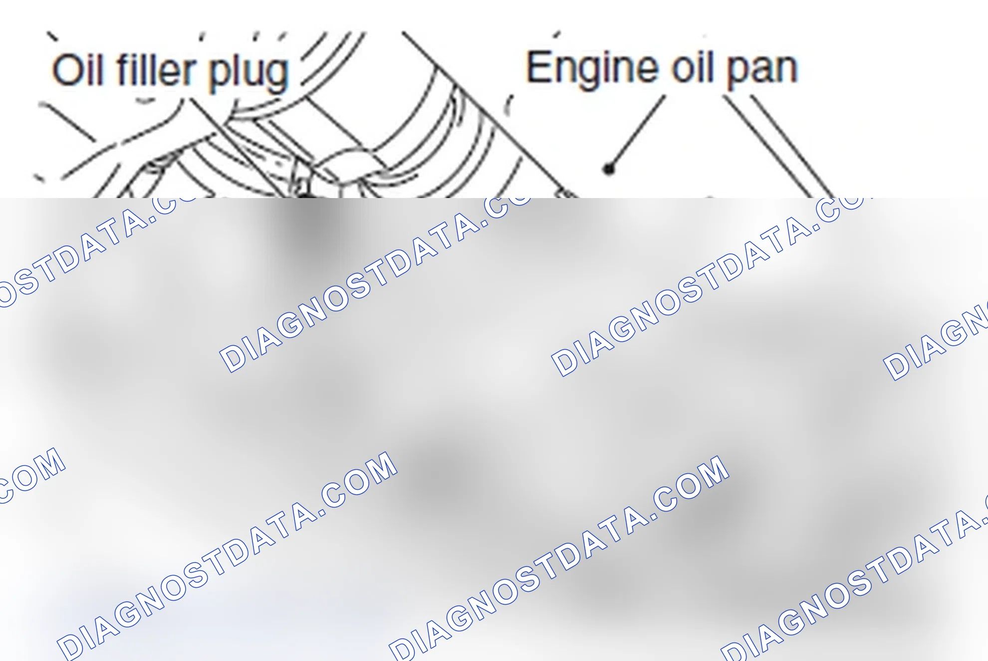 Scheme 96: CHECK OIL LEVEL
