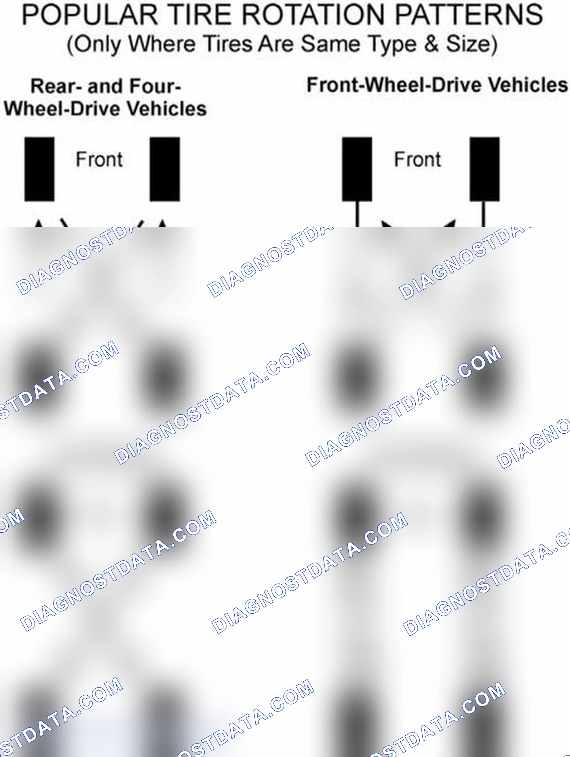 Scheme 29: Popular Tire Rotation Patterns - Without Dual Rear Wheels