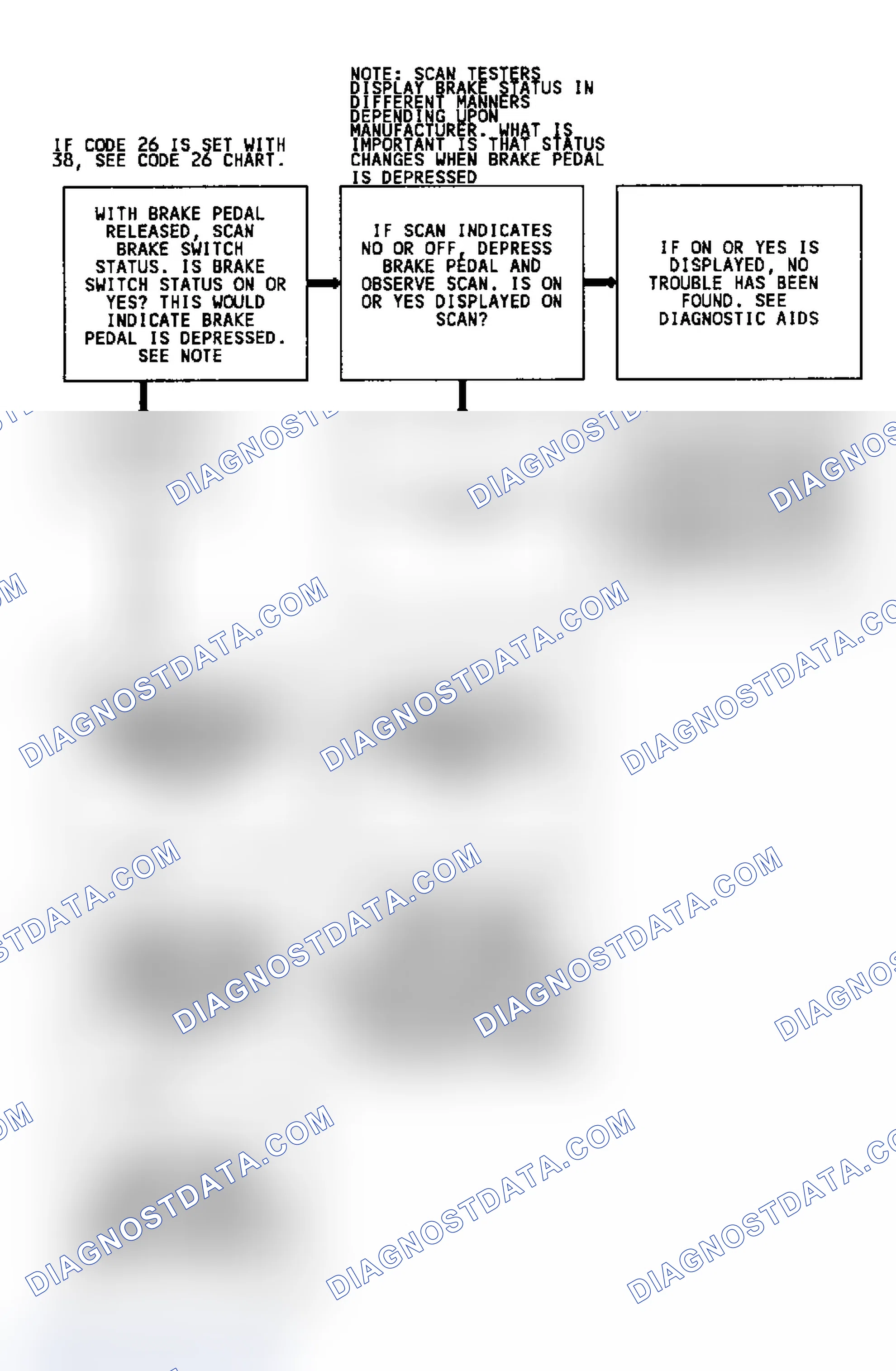 Scheme 107