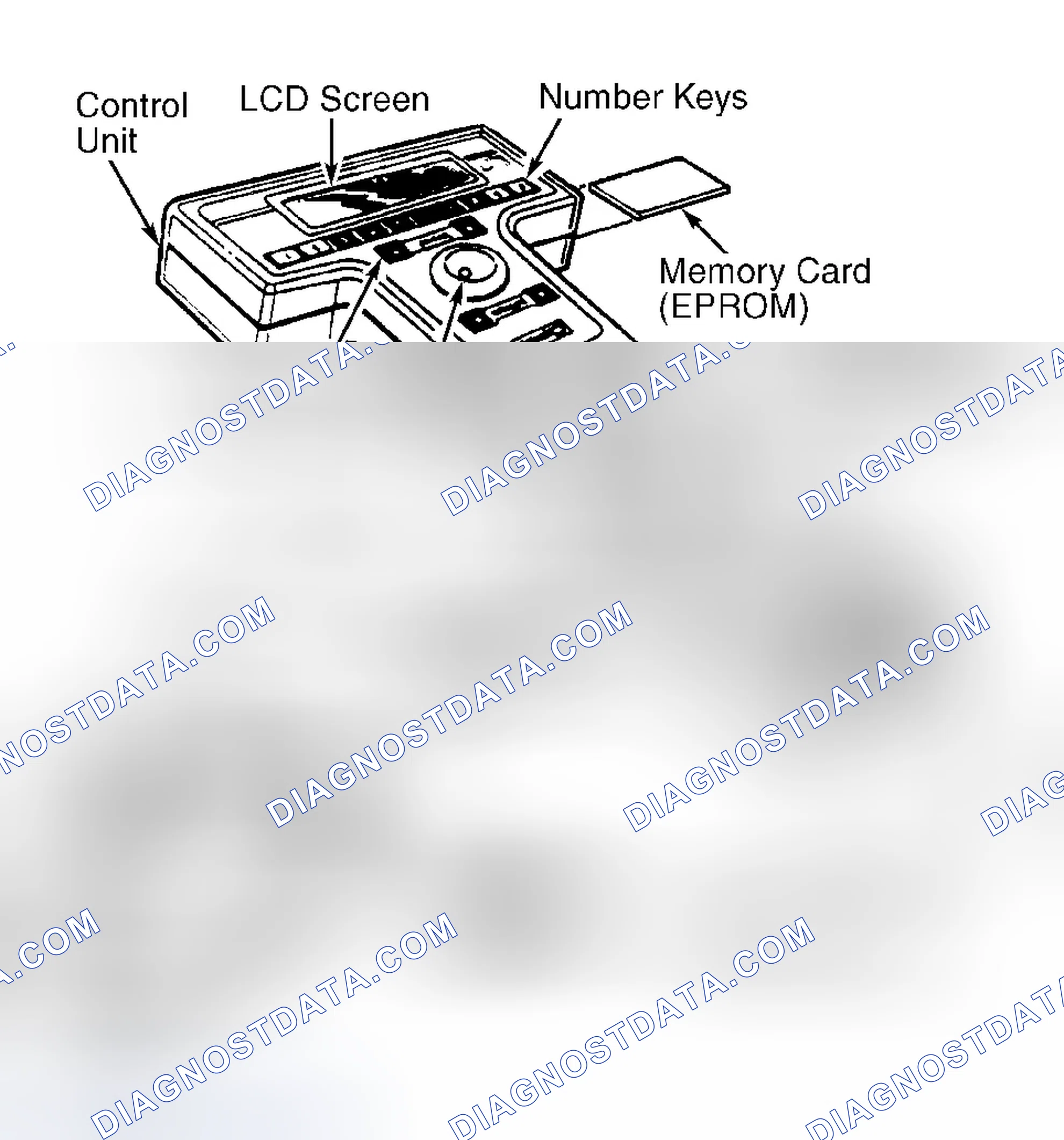 Scheme 163: New Generation STAR (NGS) Tester