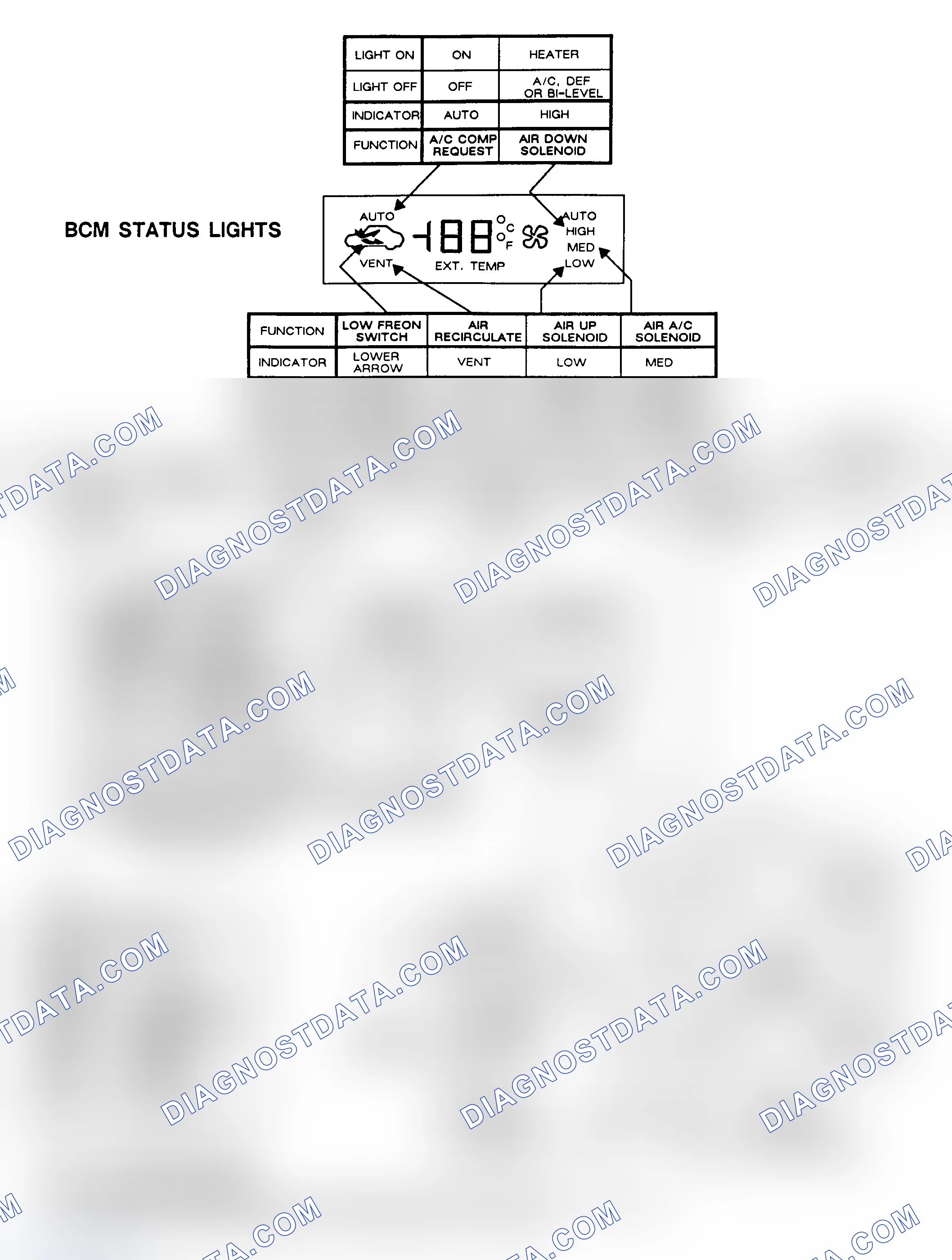 Scheme 62
