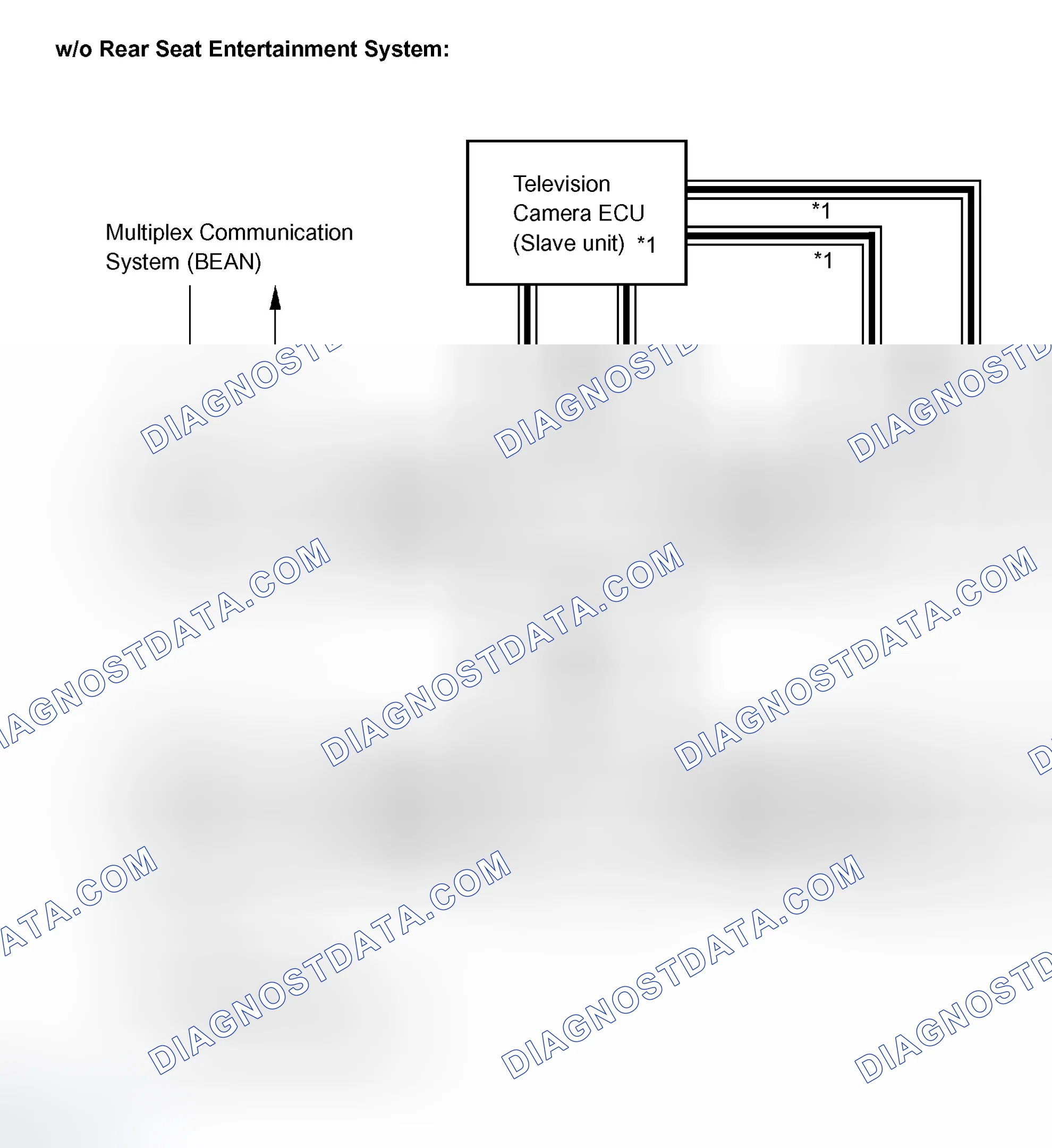 Scheme 247