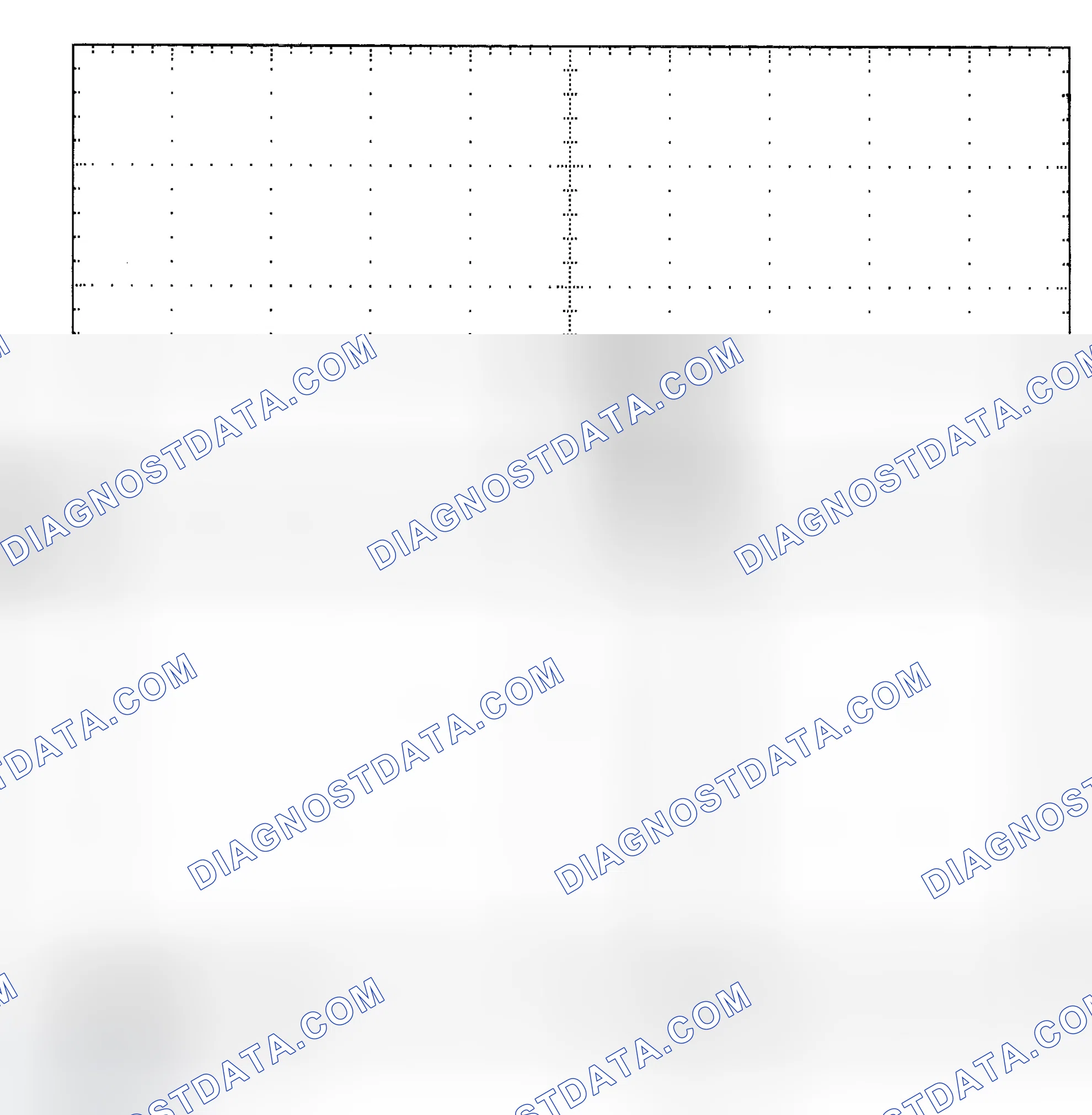 Scheme 25: Single Injector - Known Good - Voltage Pattern