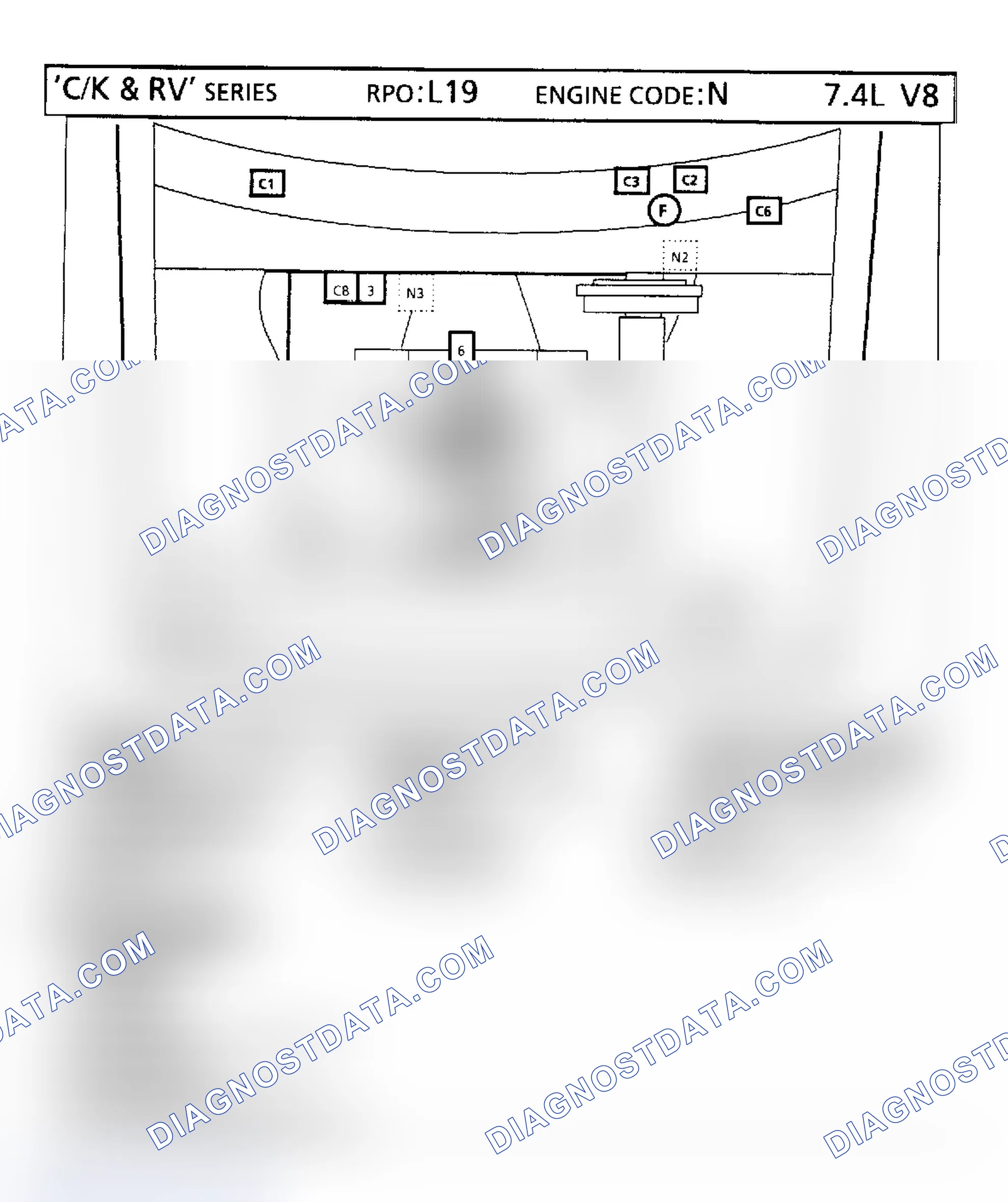 Scheme 104: 7.4L VIN "N" - "C/K" & "R/V" Series Truck Component Locations