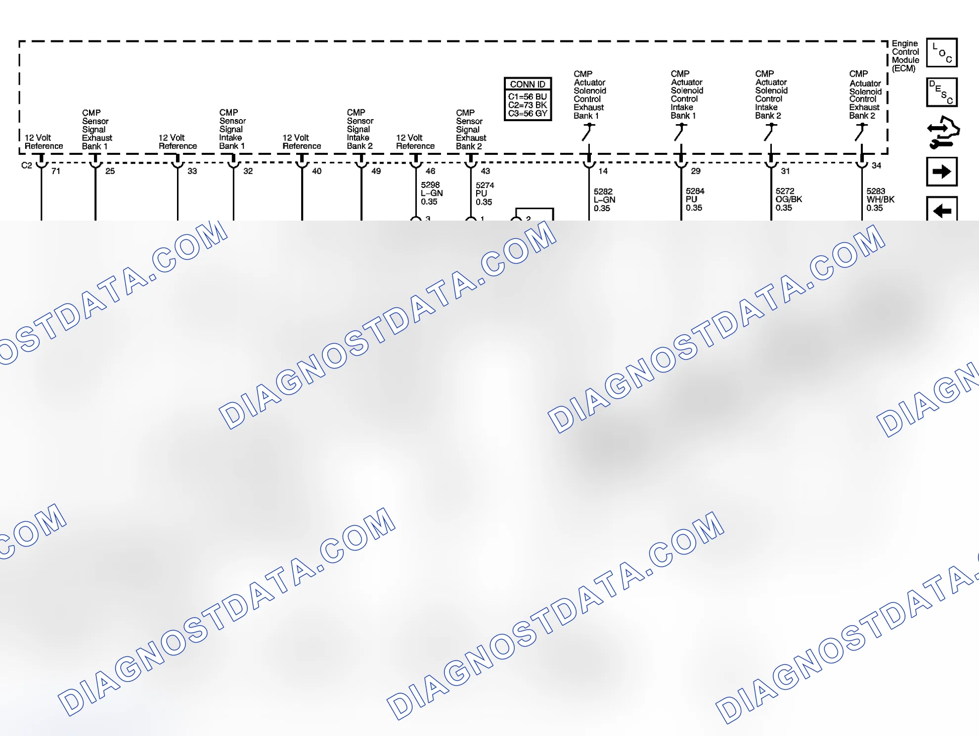 Scheme 68