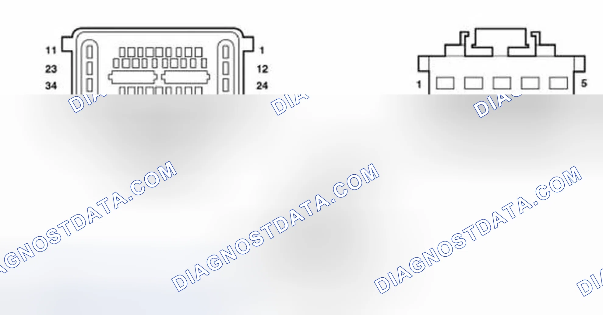 Scheme 198: Signal Function