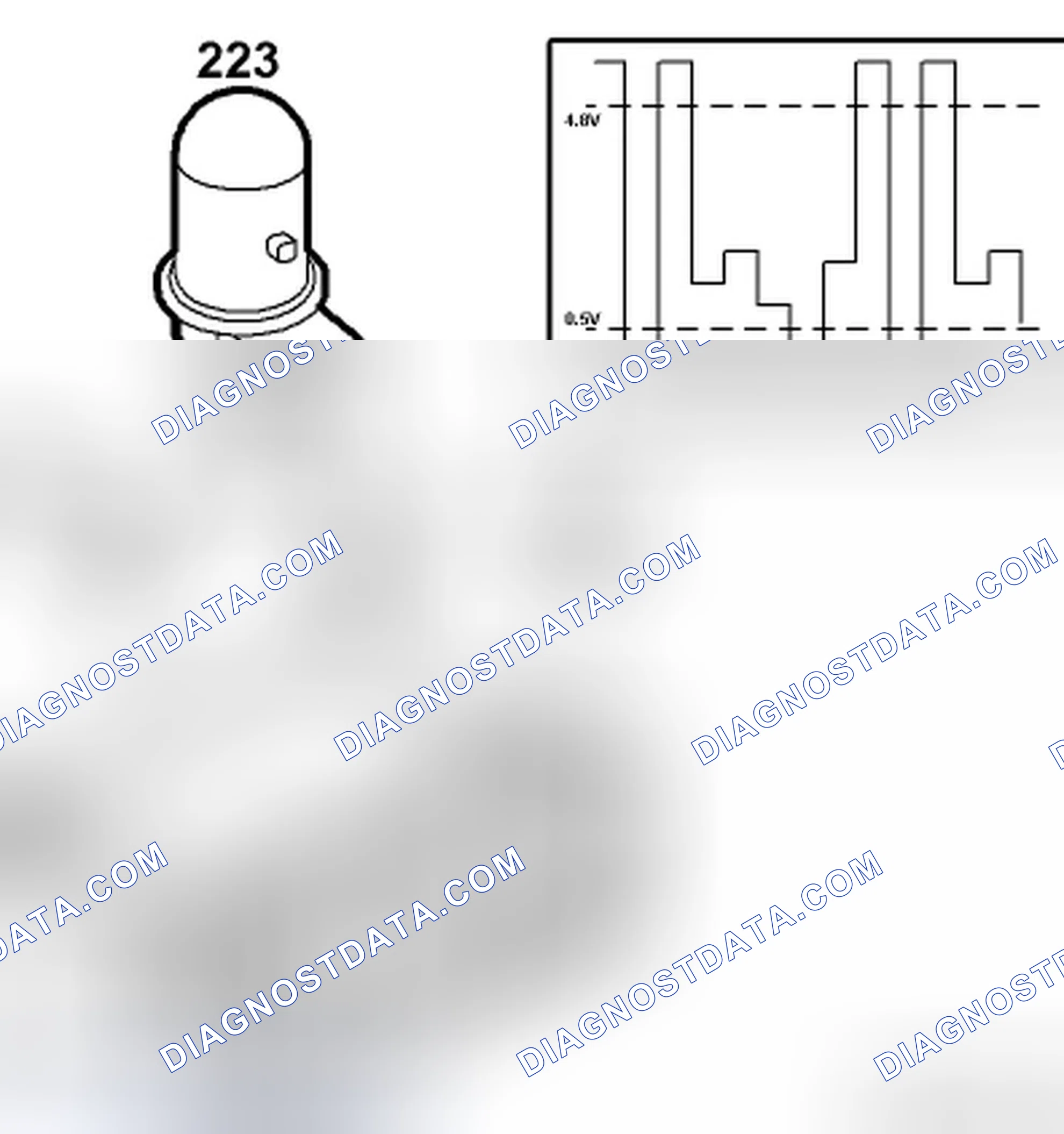 Scheme 372: Solar Sensor