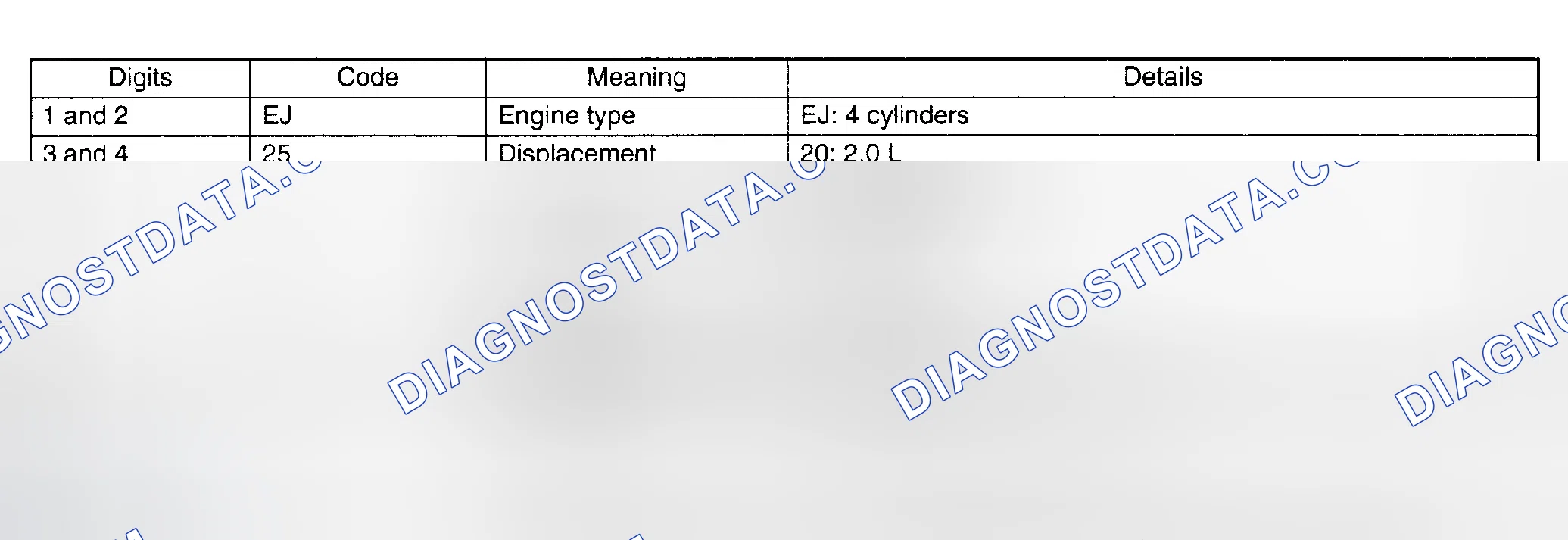 Scheme 5: ENGINE