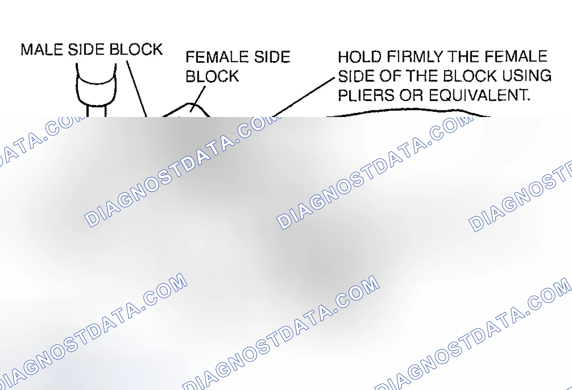 Scheme 27: Block Joint Type