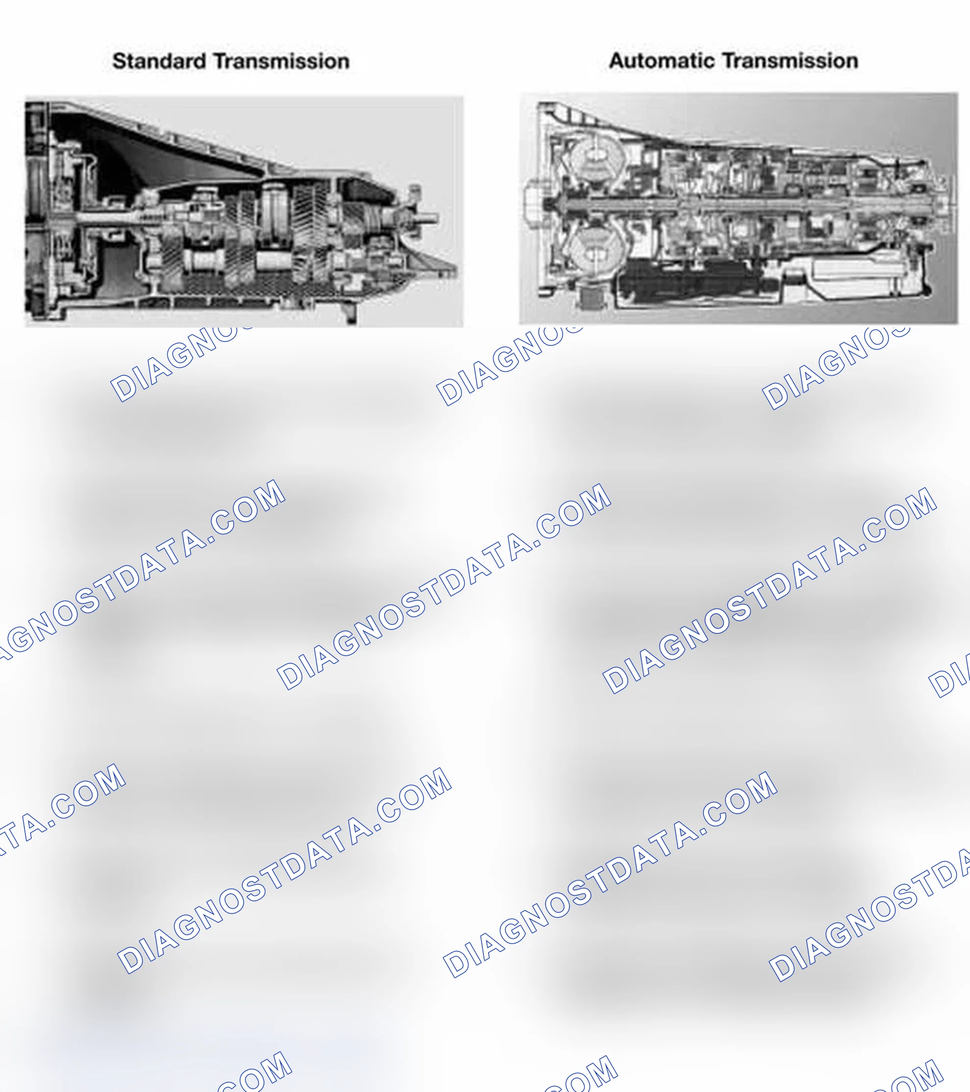 Scheme 95: STANDARD/AUTOMATIC TRANSMISSION