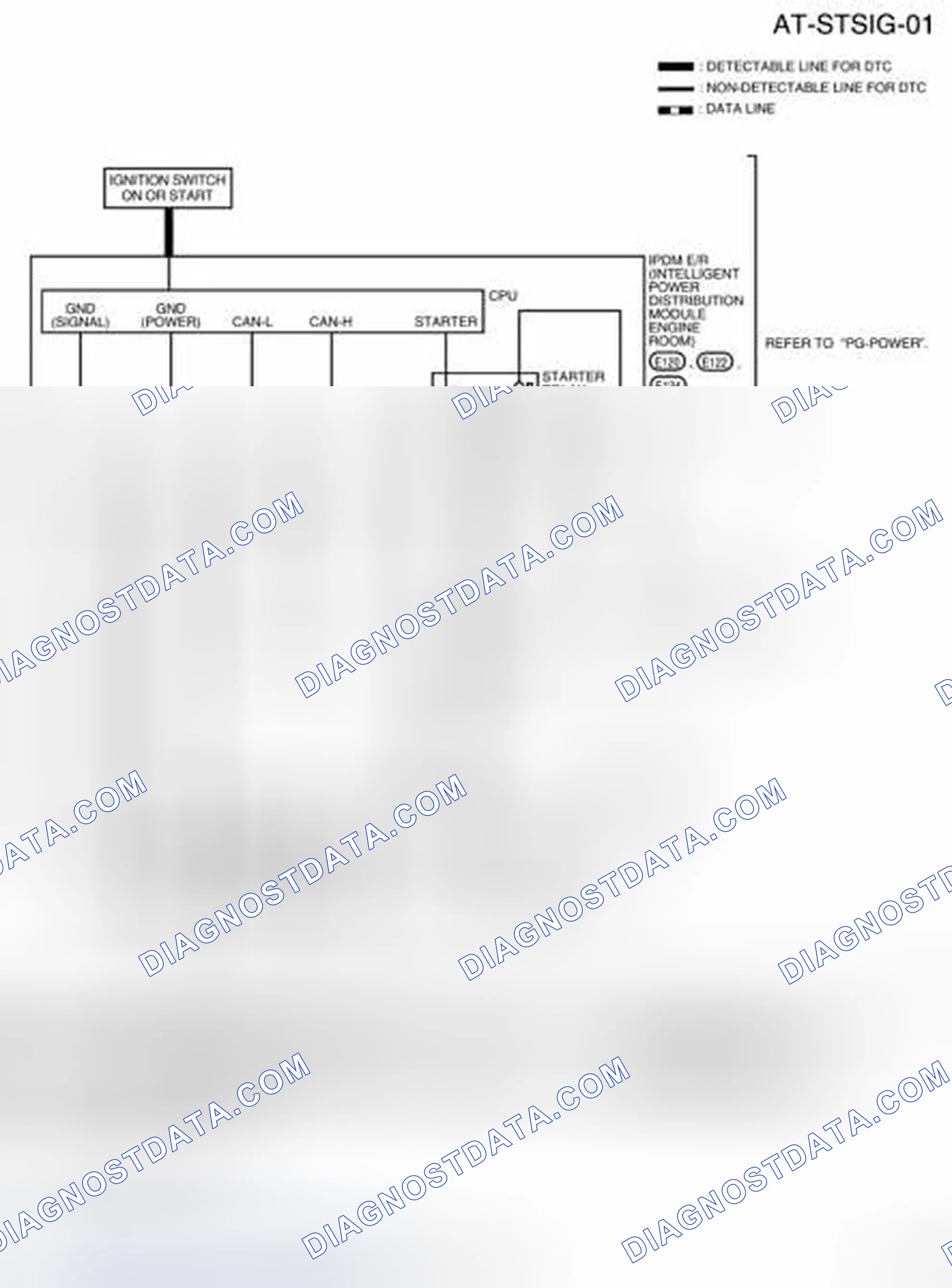 Fig. 72: Identifying Wiring Diagram - AT-STSIG-01