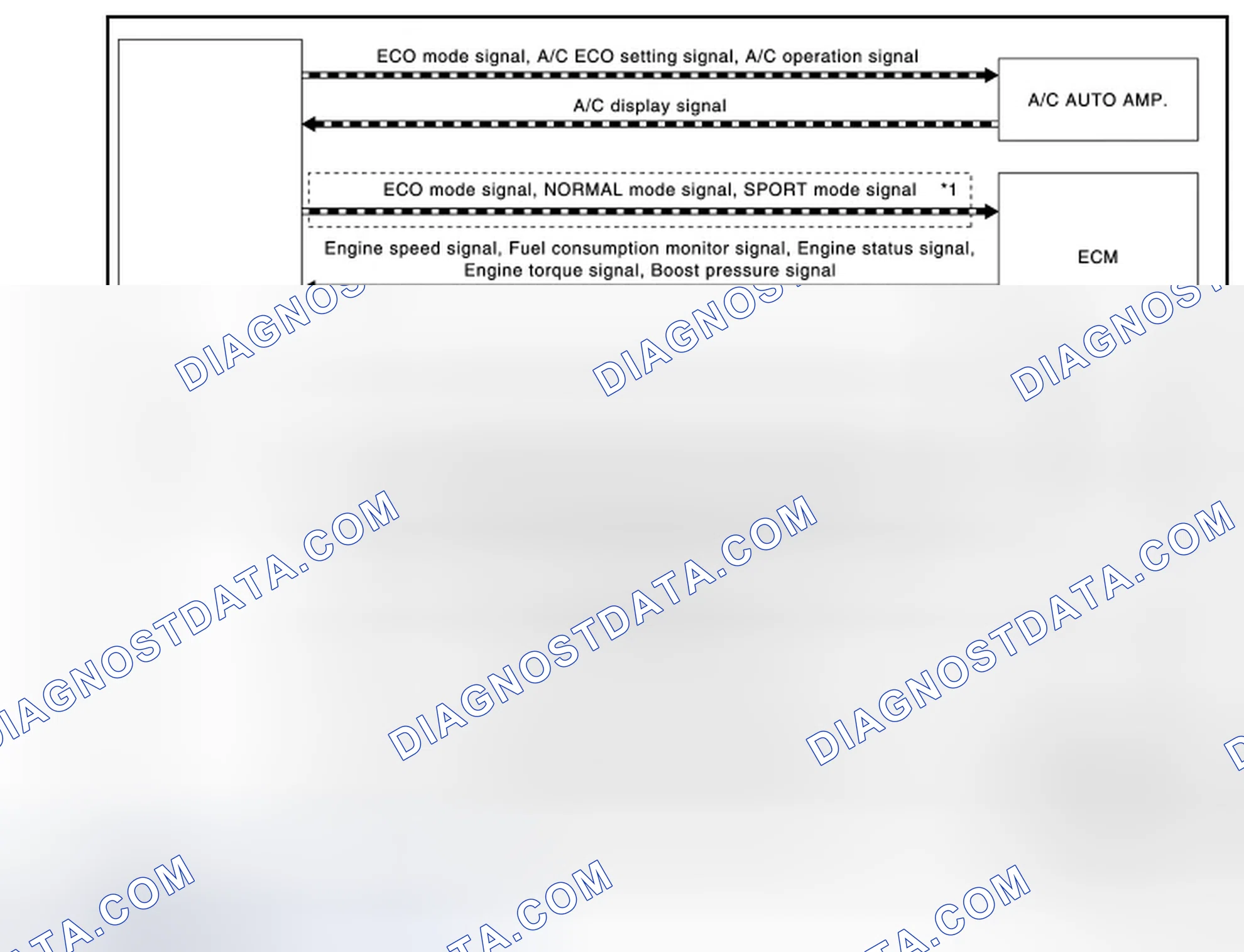 Scheme 3: SYSTEM DIAGRAM