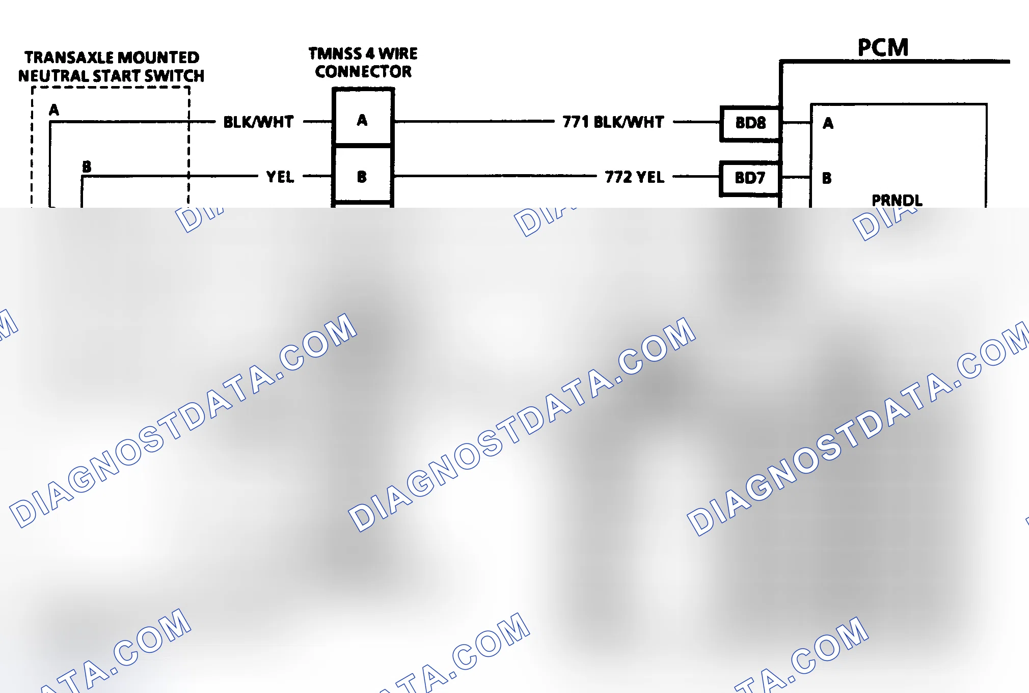 Scheme 162: CODE 31, PARK/NEUTRAL SWITCH CIRCUIT - 3.8L PFI (VIN L)