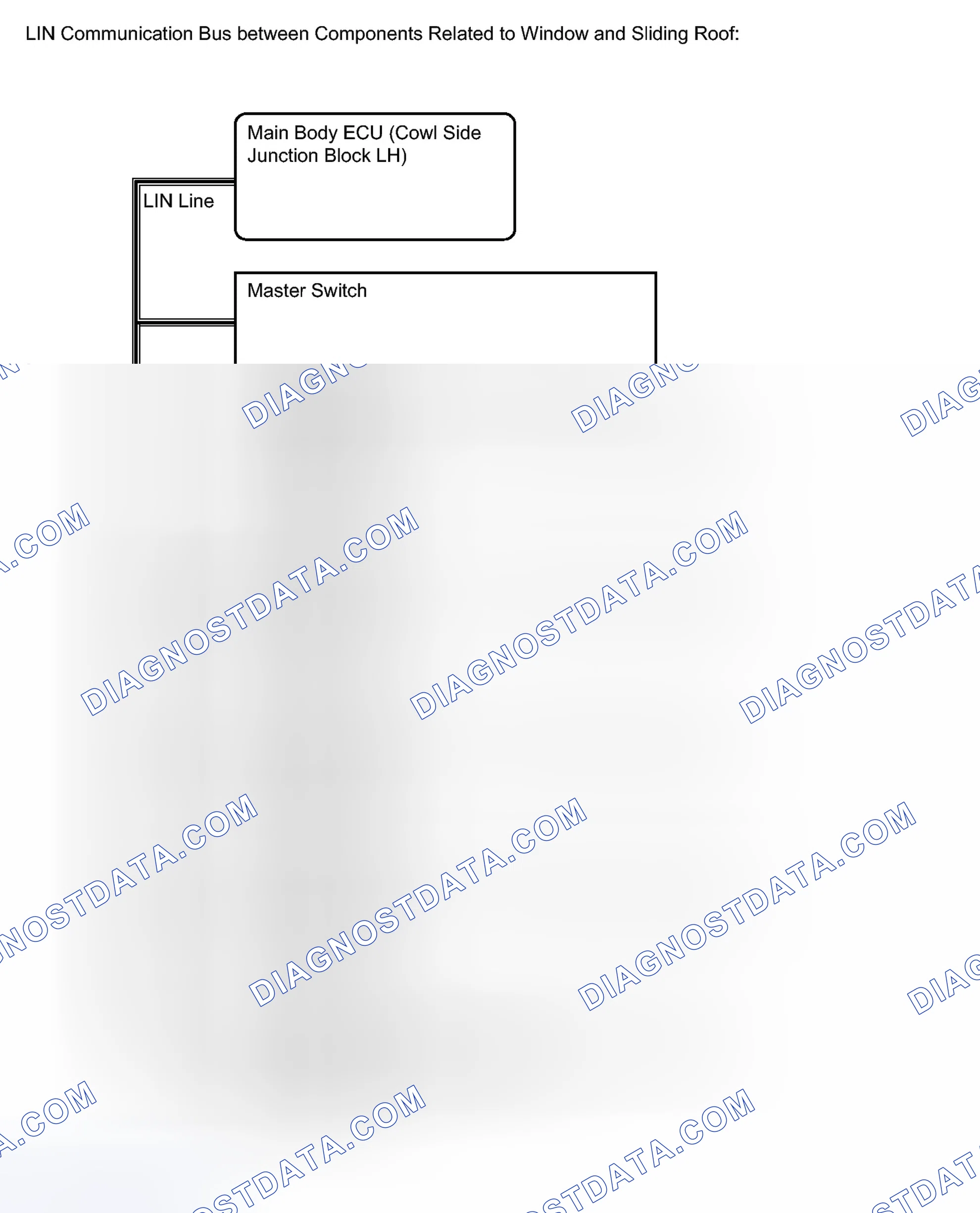 Scheme 65: SYSTEM DIAGRAM