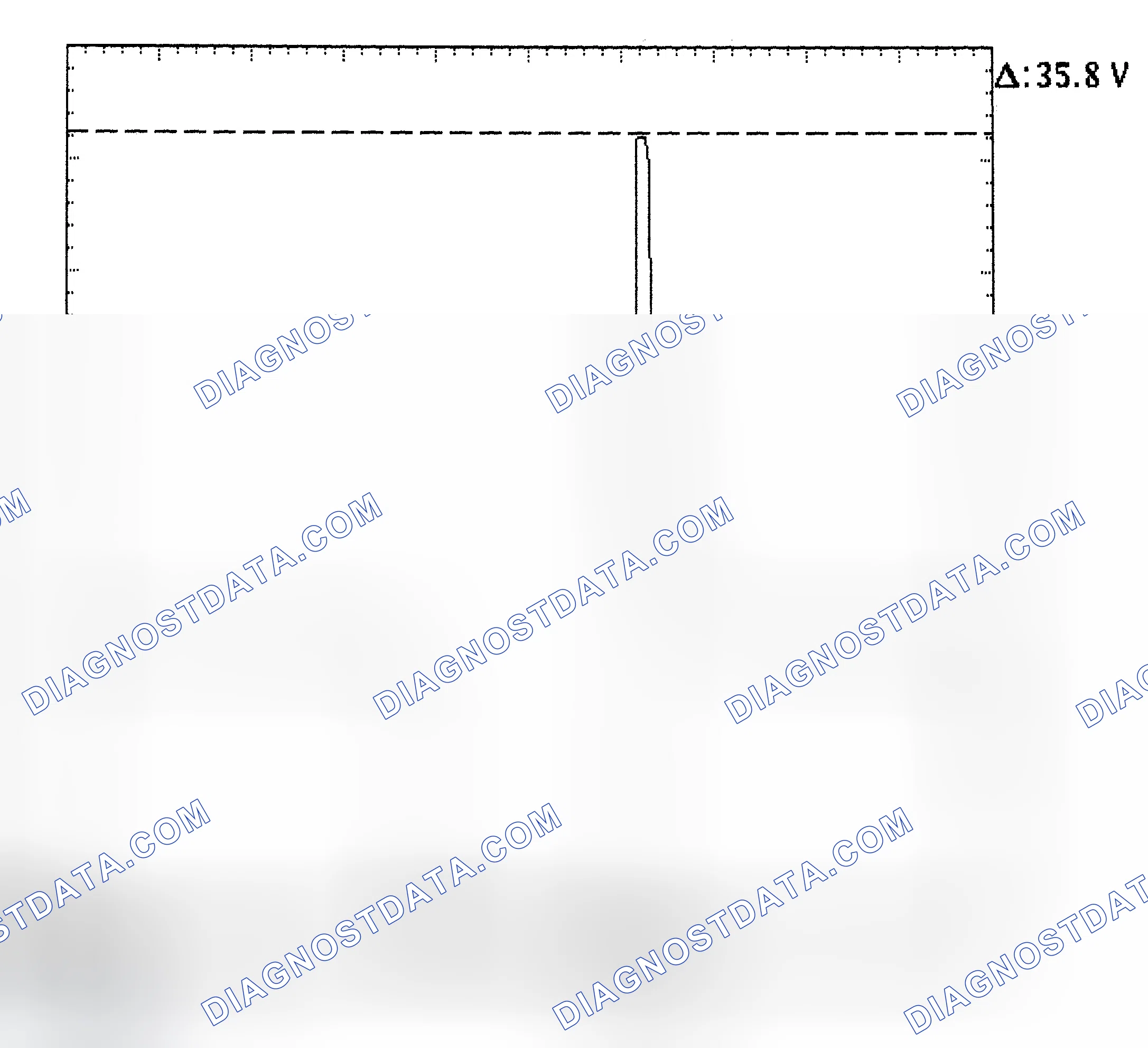 Scheme 28: Injector Bank - Known Good - Voltage Pattern