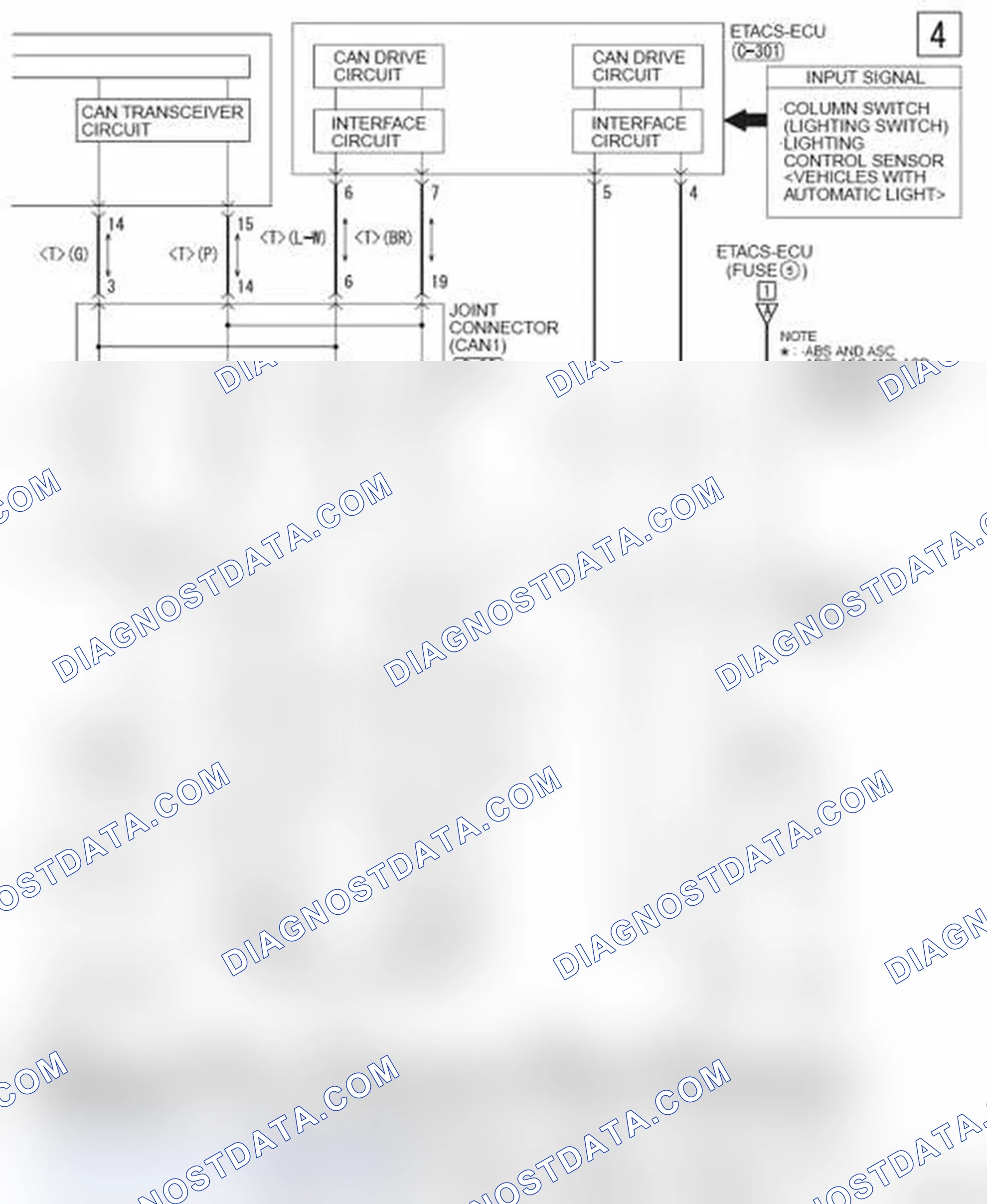 Scheme 893