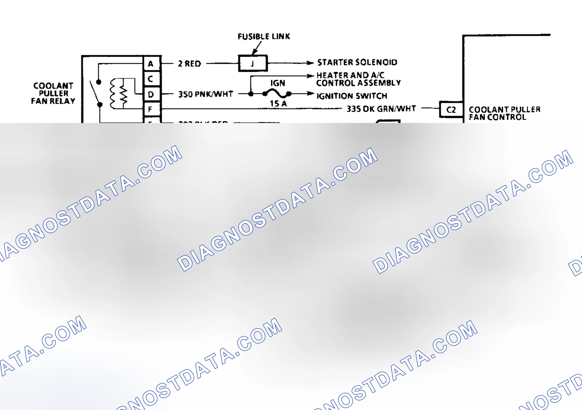 Scheme 34: Diagnostic Aids