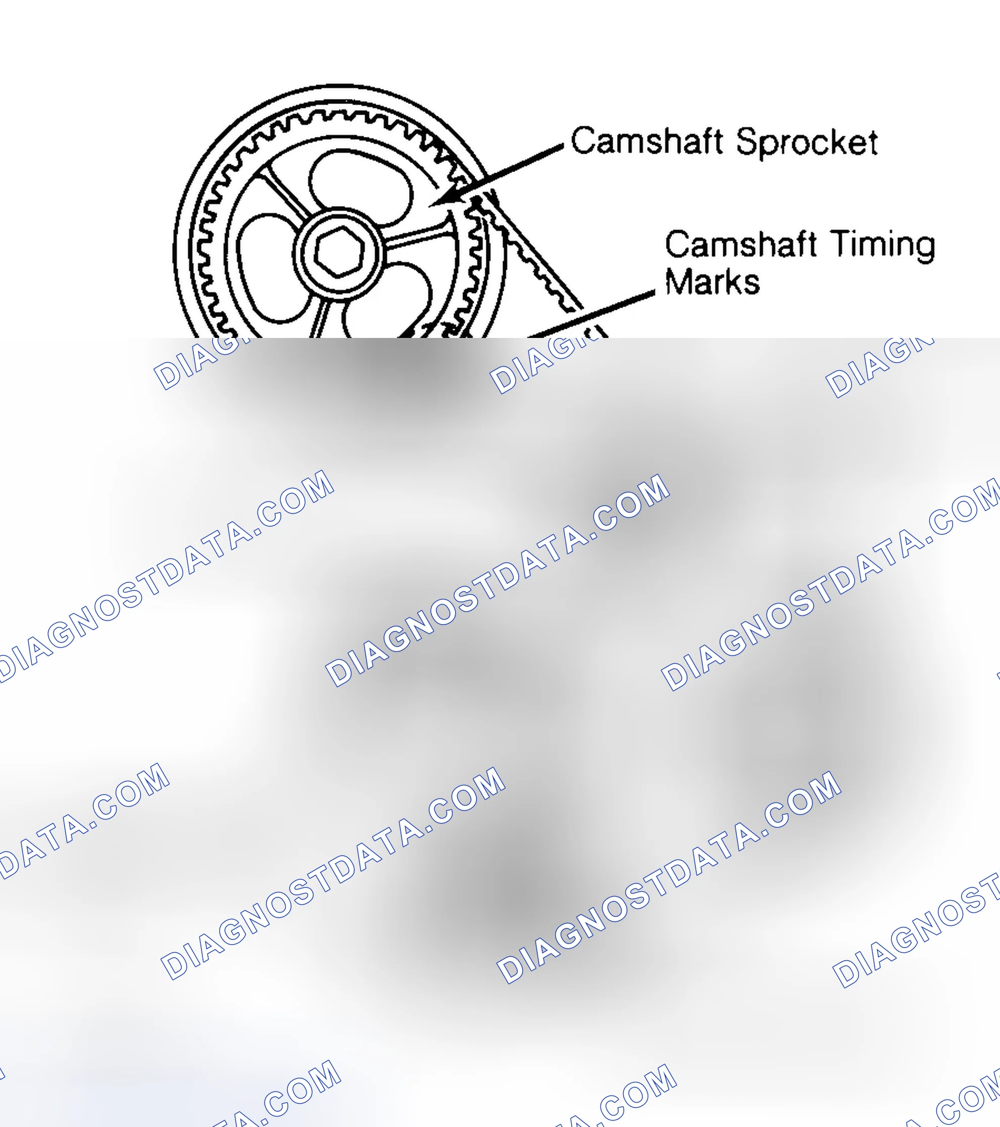 Scheme 29: Typical Camshaft Belt Sprocket Alignment