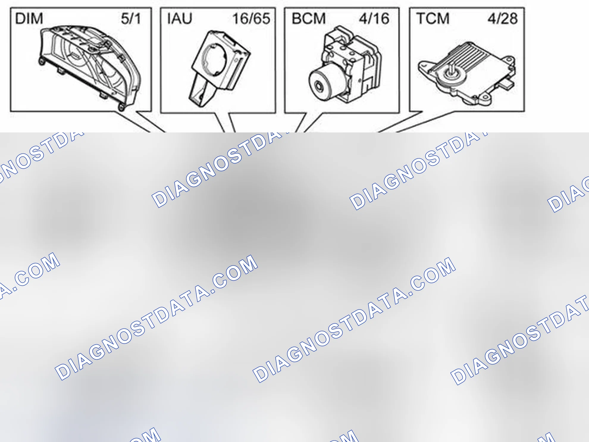Scheme 1057: SYSTEM OVERVIEW