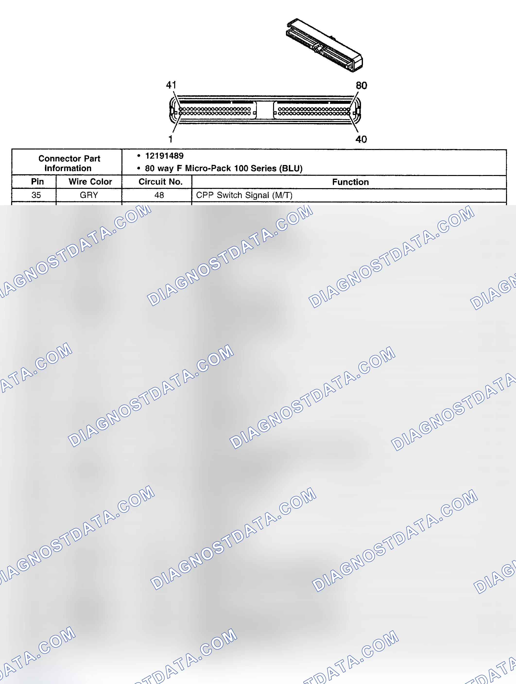 Scheme 105