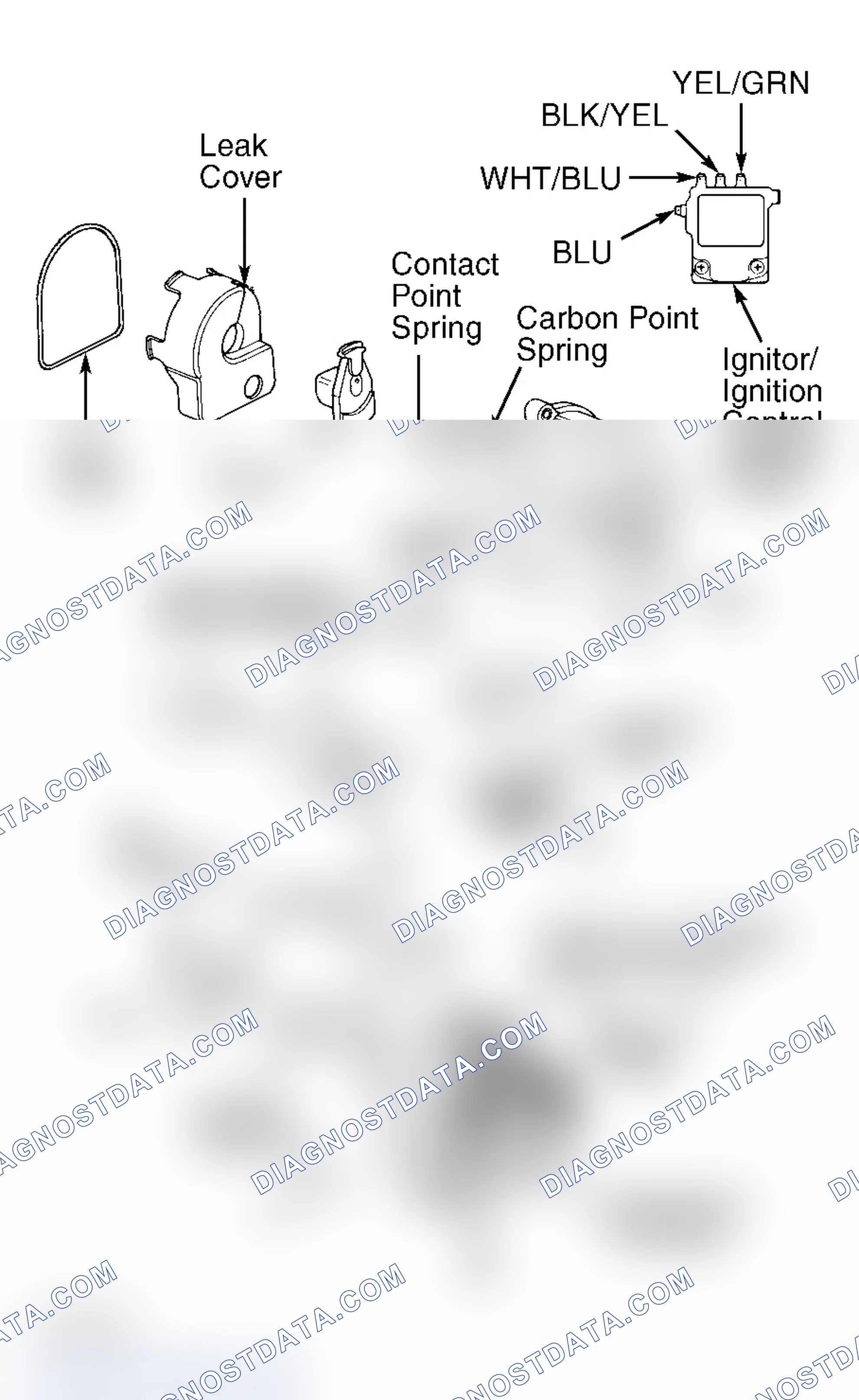 Scheme 1: Removal & Installation