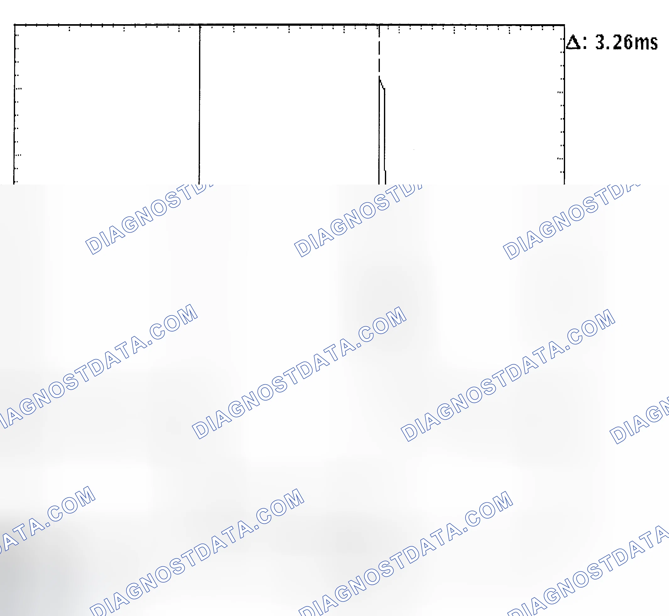 Scheme 22: Injector Bank - Known Good - Voltage Pattern