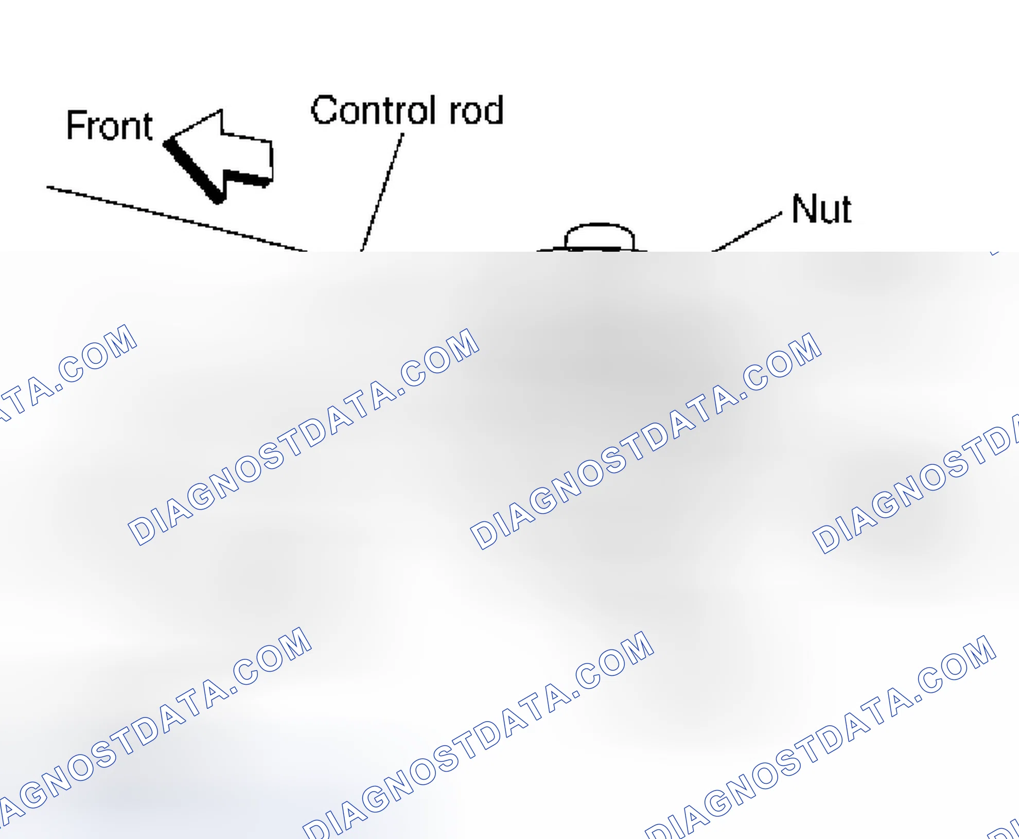 Scheme 564: DIAGNOSTIC PROCEDURE