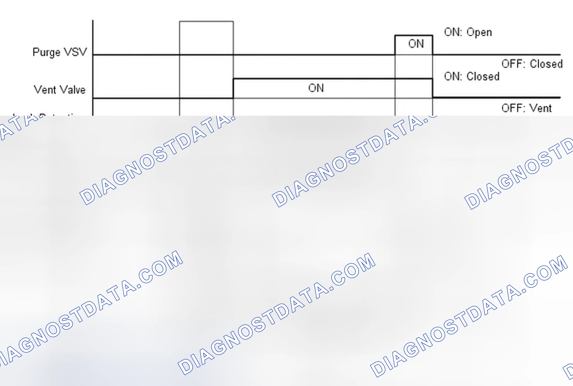 Scheme 315