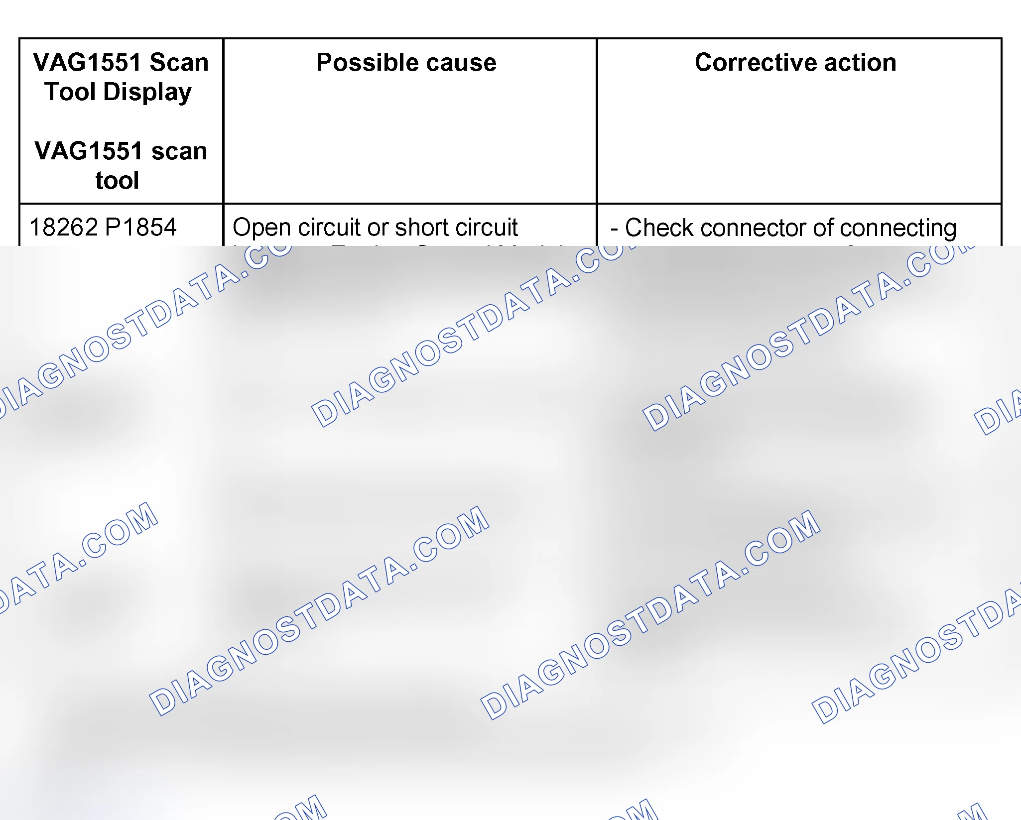 Scheme 730