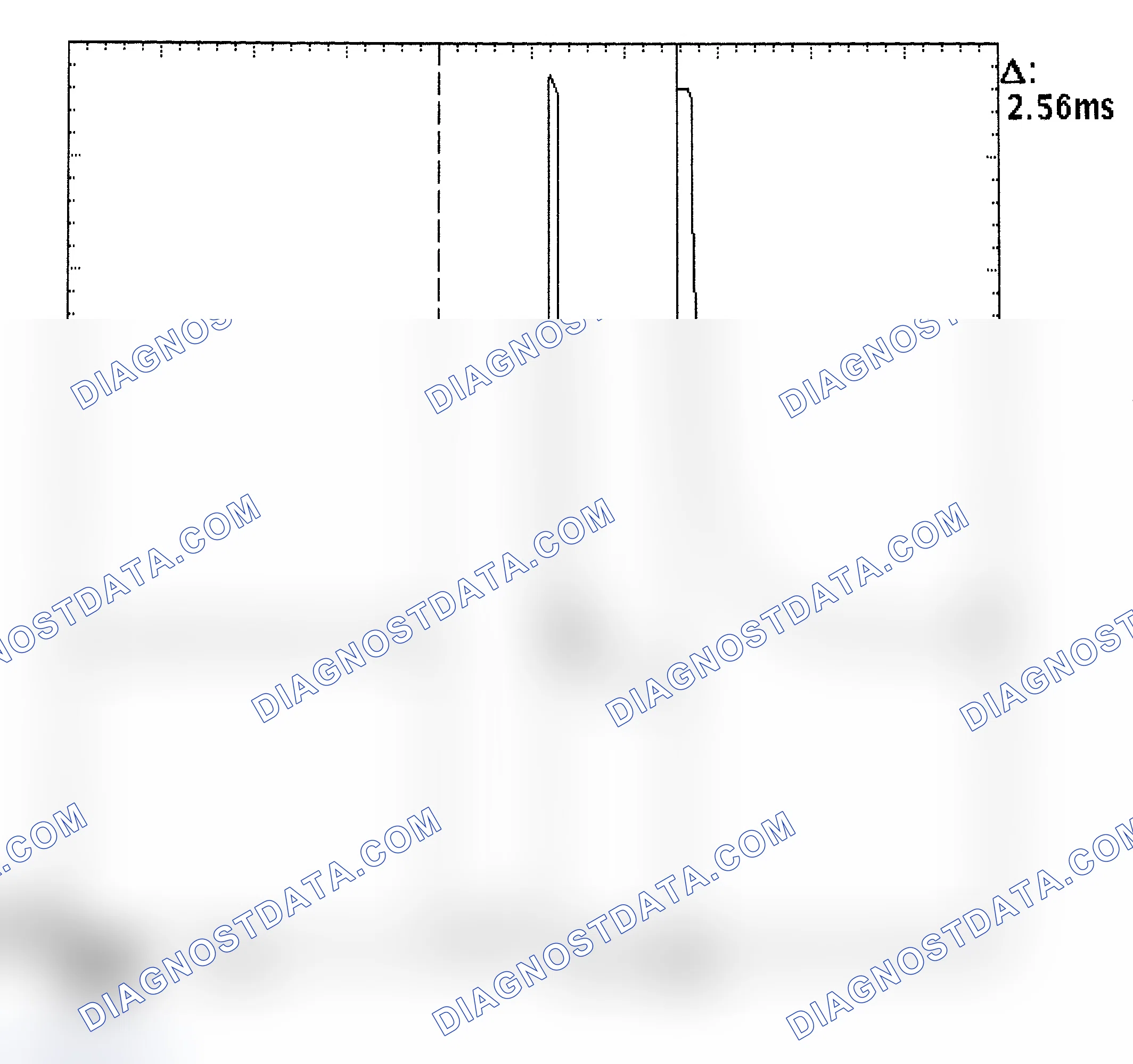 Scheme 27: Injector Bank - Known Good - Voltage Pattern