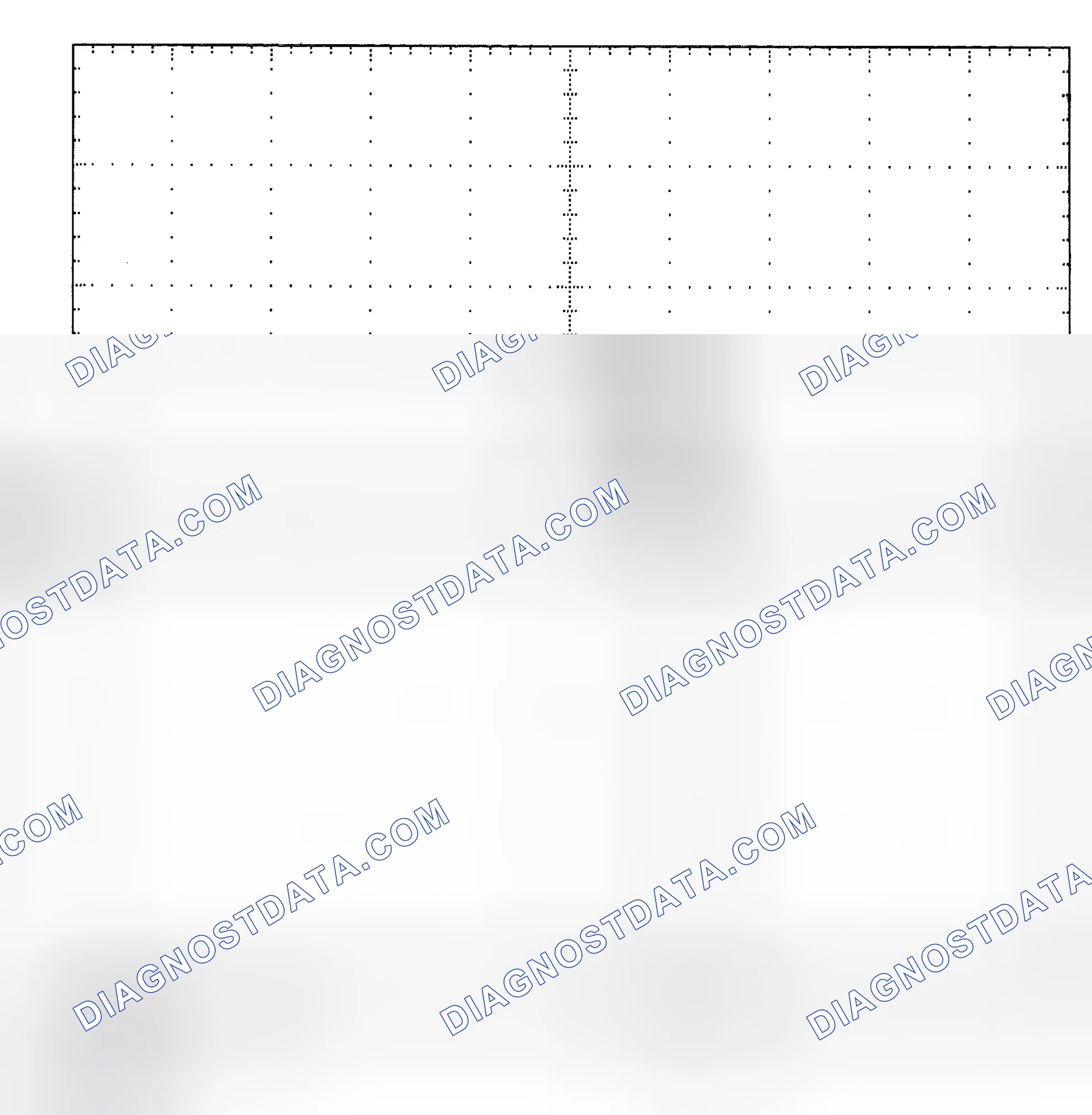 Scheme 25: Single Injector - Known Good - Voltage Pattern