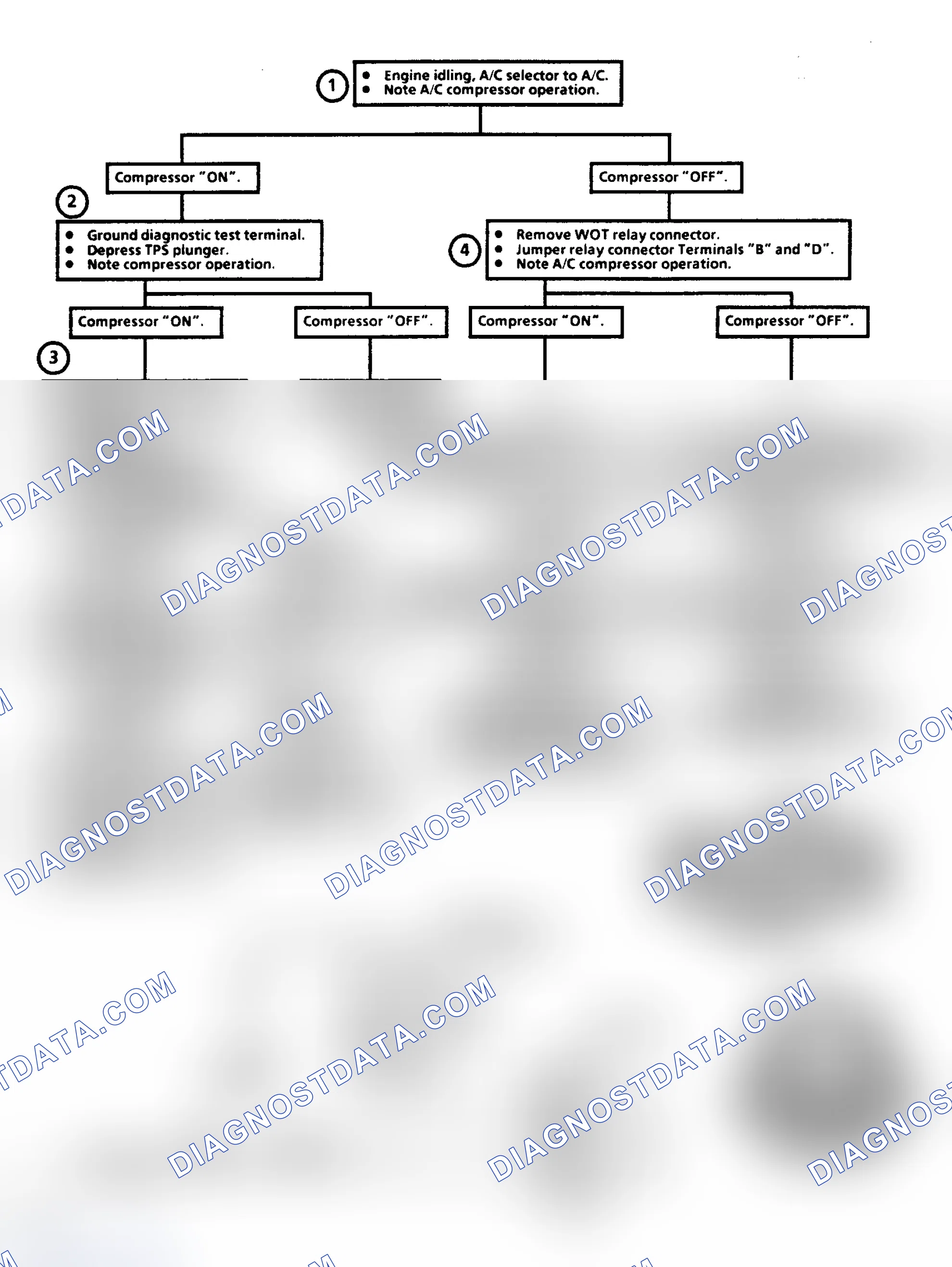 Scheme 202: Flow Chart C10B, A/C WOT Relay (3.0L A Series)