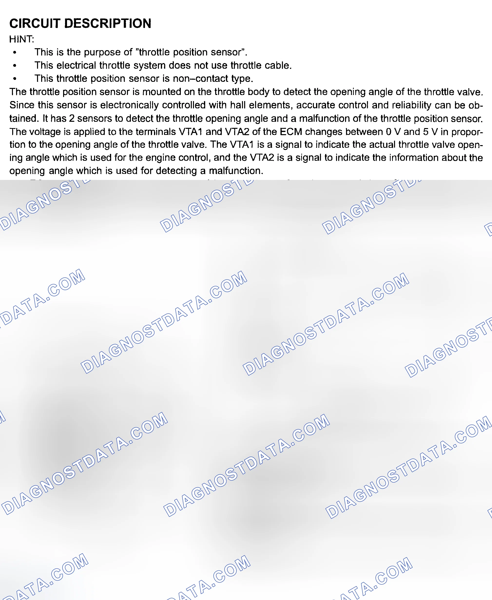 Scheme 614: 4Runner 4.0L