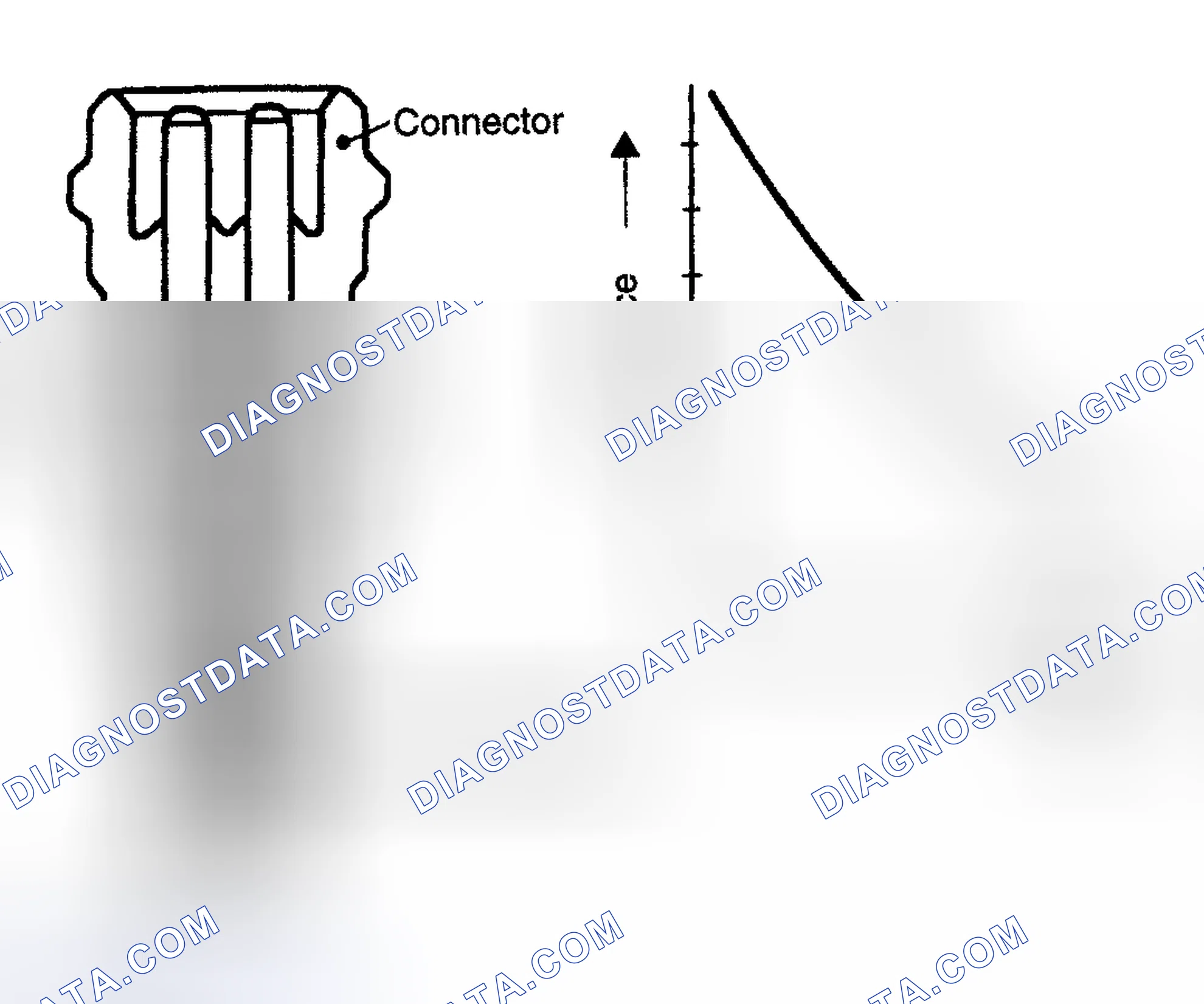 Scheme 22: ENGINE COOLANT TEMPERATURE SENSOR
