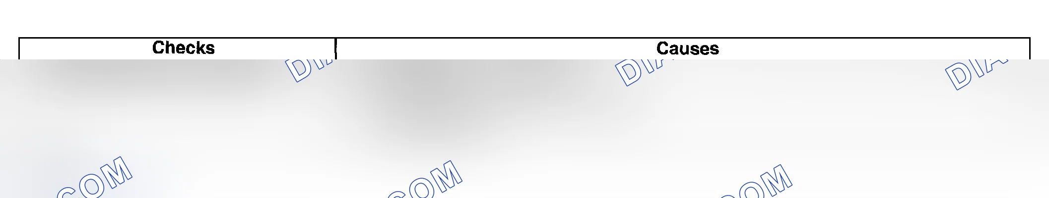 Scheme 385: Second/Third Gear Only Or First/Fourth Gears Only