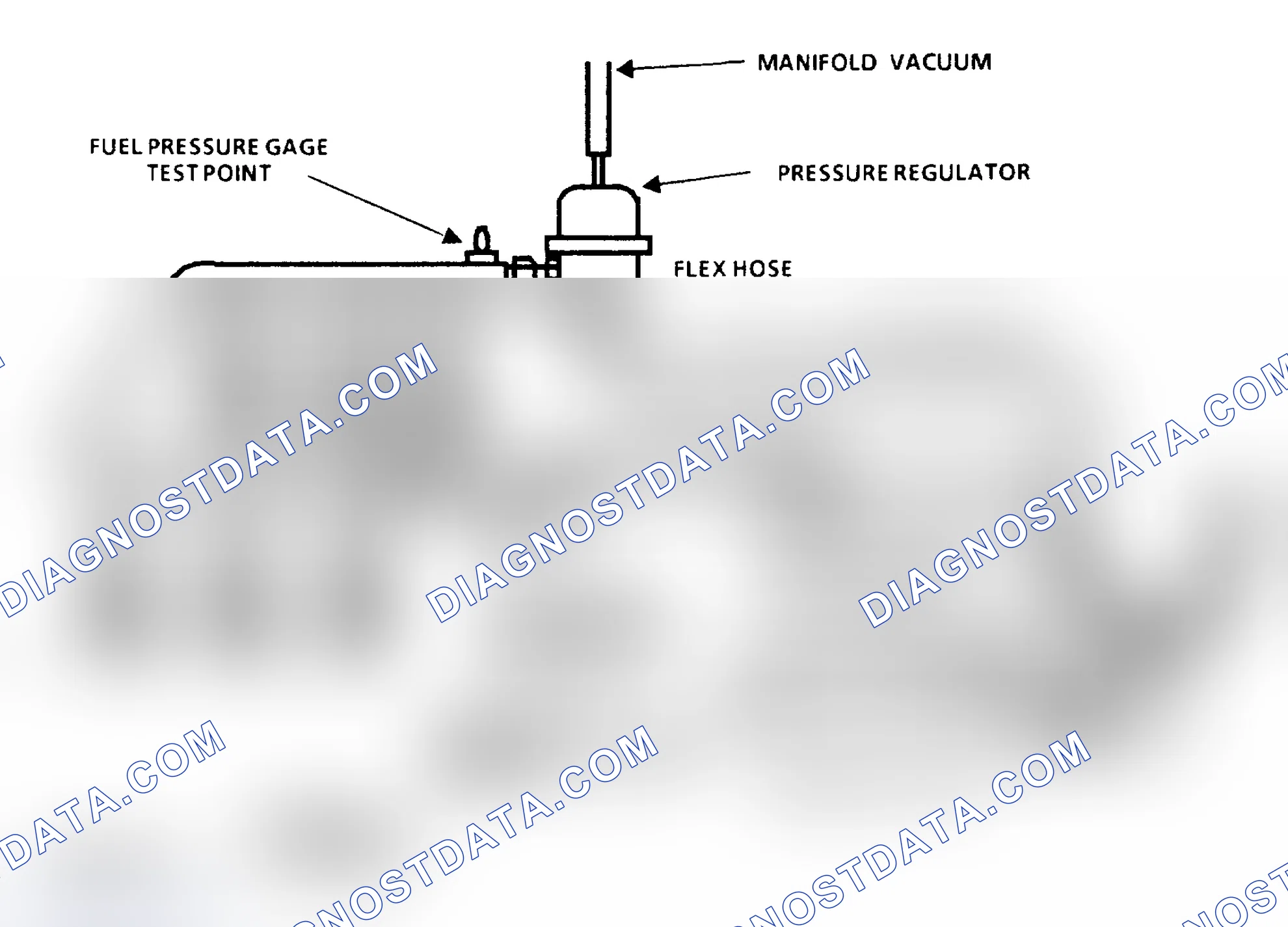 Scheme 290: Chart A7 Fuel Flow Schematic (All Engines)
