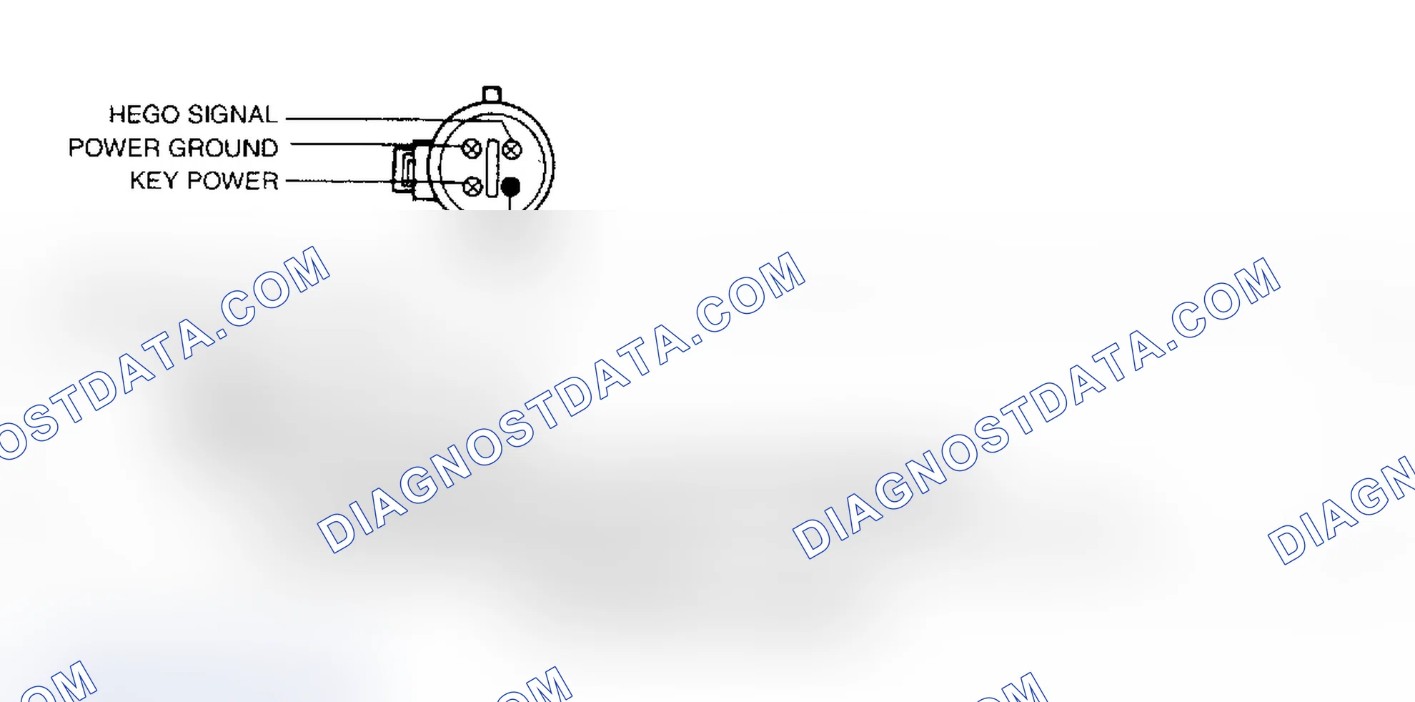 Scheme 40: Checking HEGO Sensor