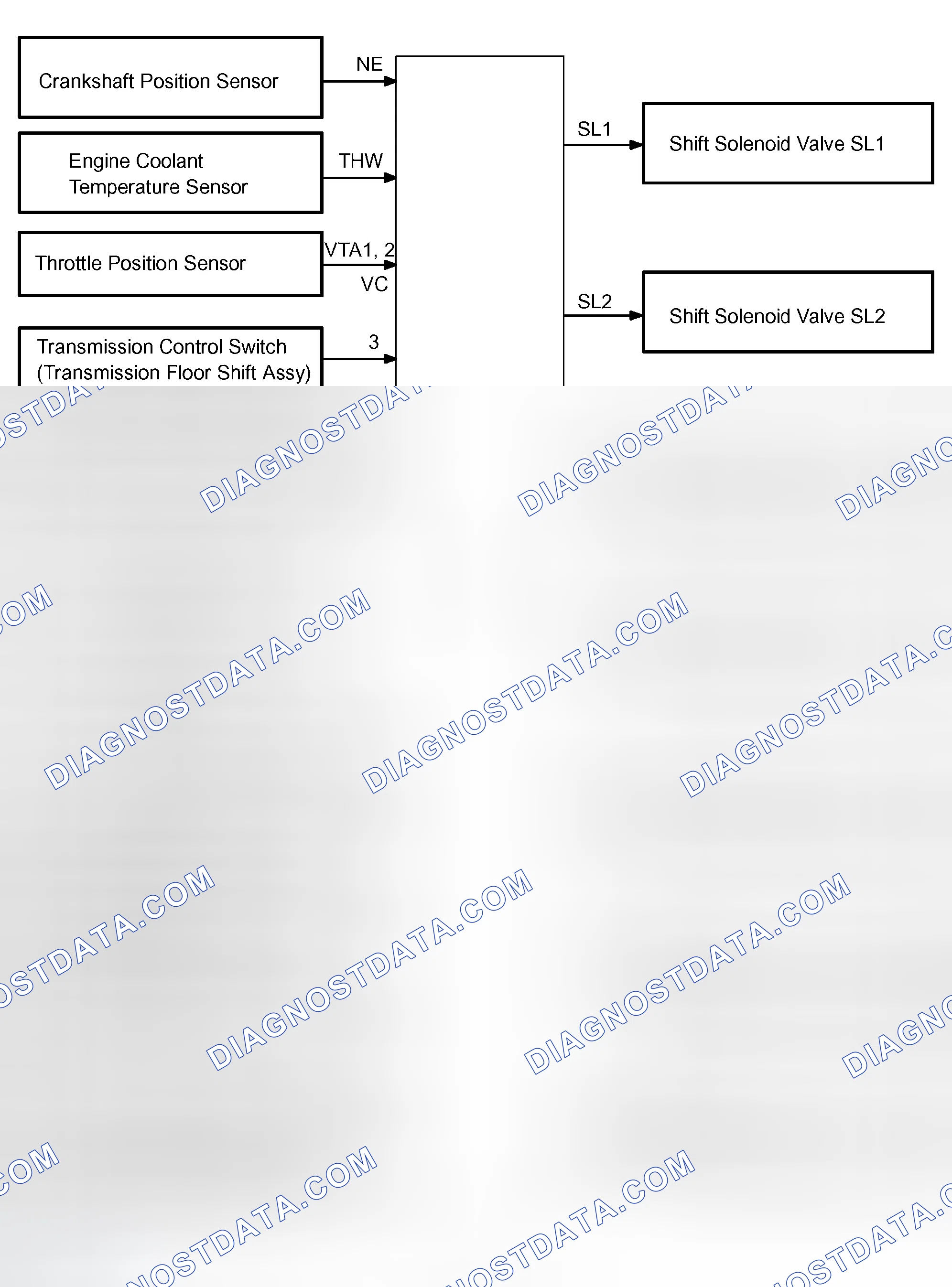 Scheme 153: SYSTEM DIAGRAM