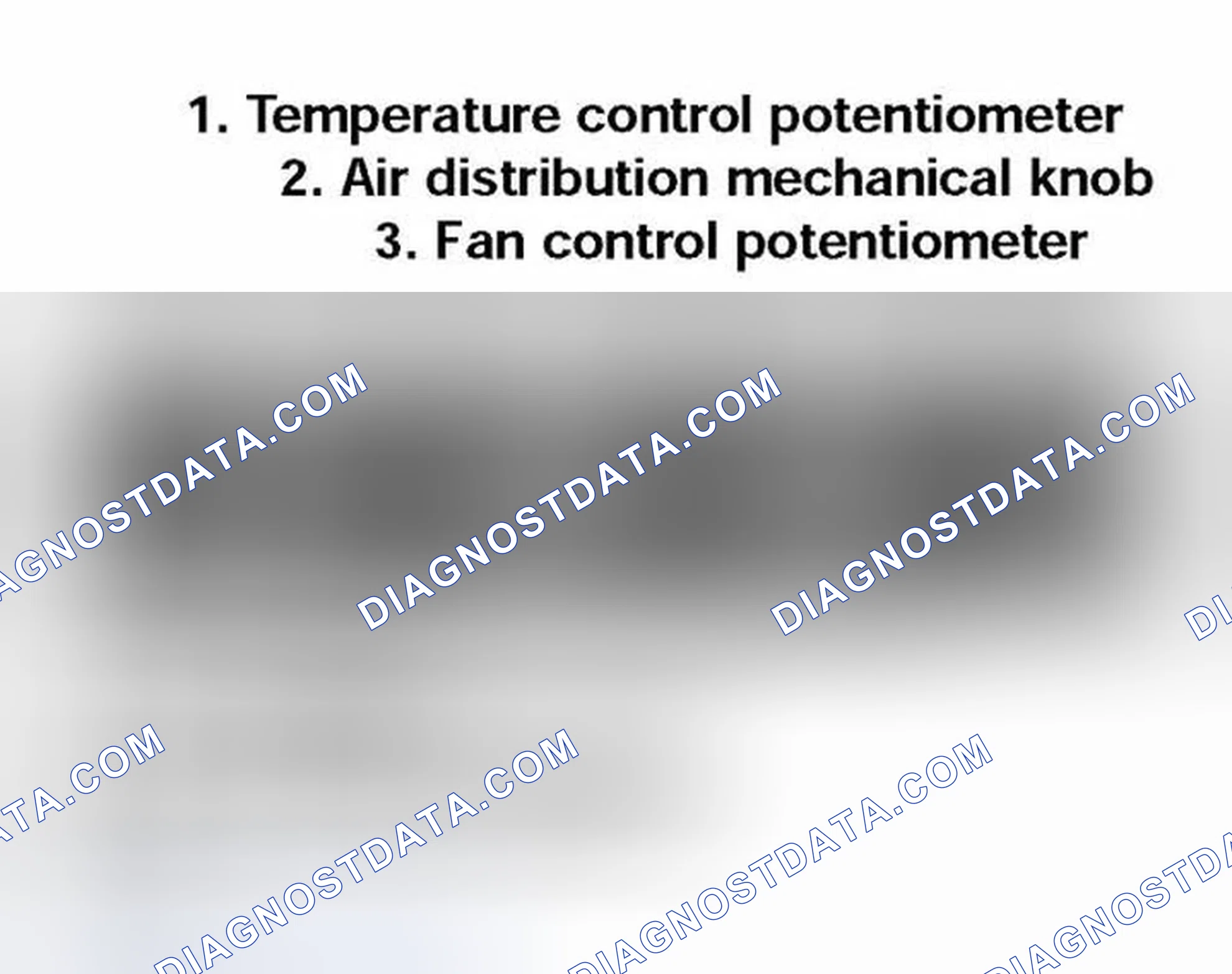 Scheme 131: Identifying IHKR Control Unit