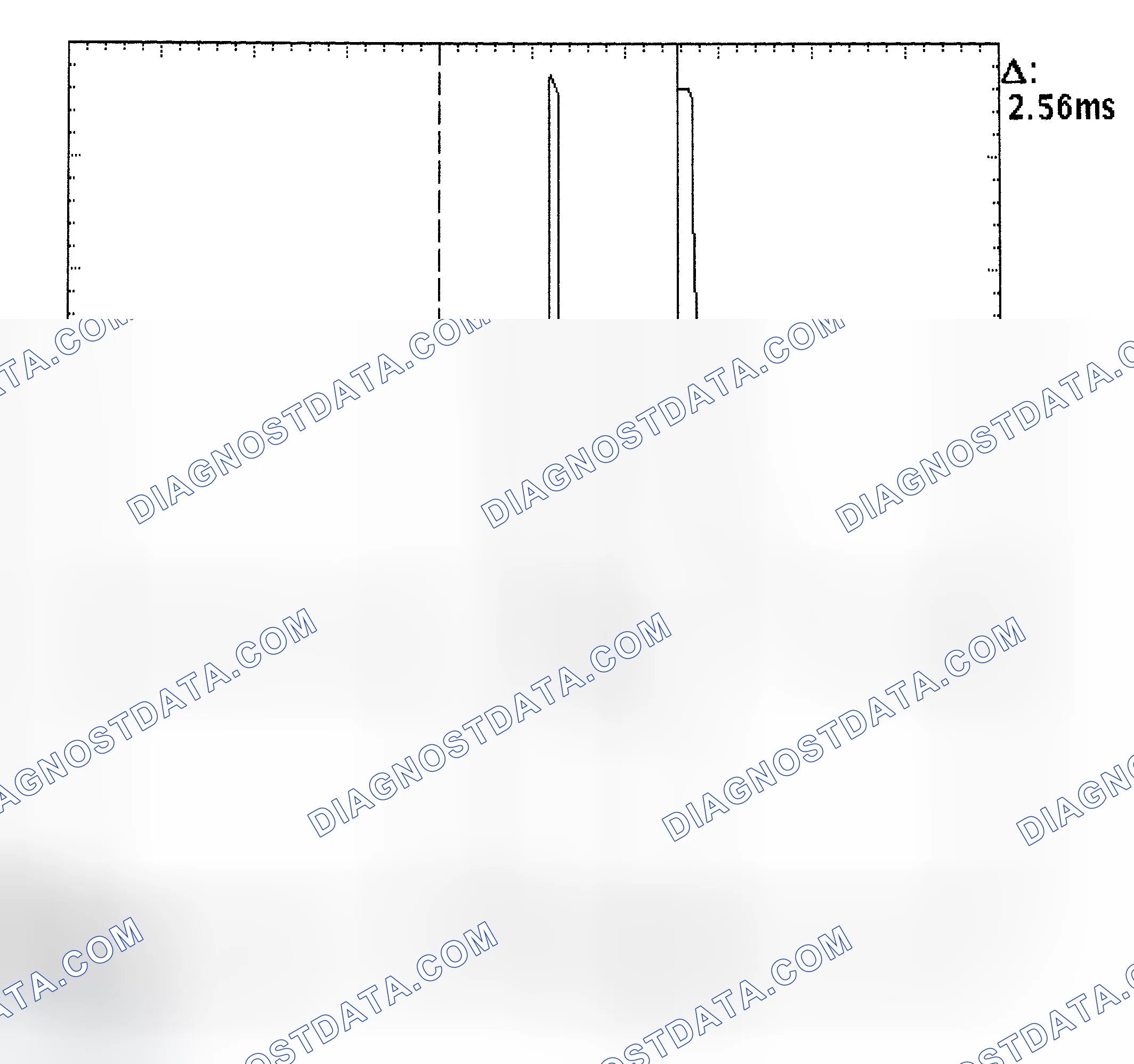 Scheme 27: Injector Bank - Known Good - Voltage Pattern
