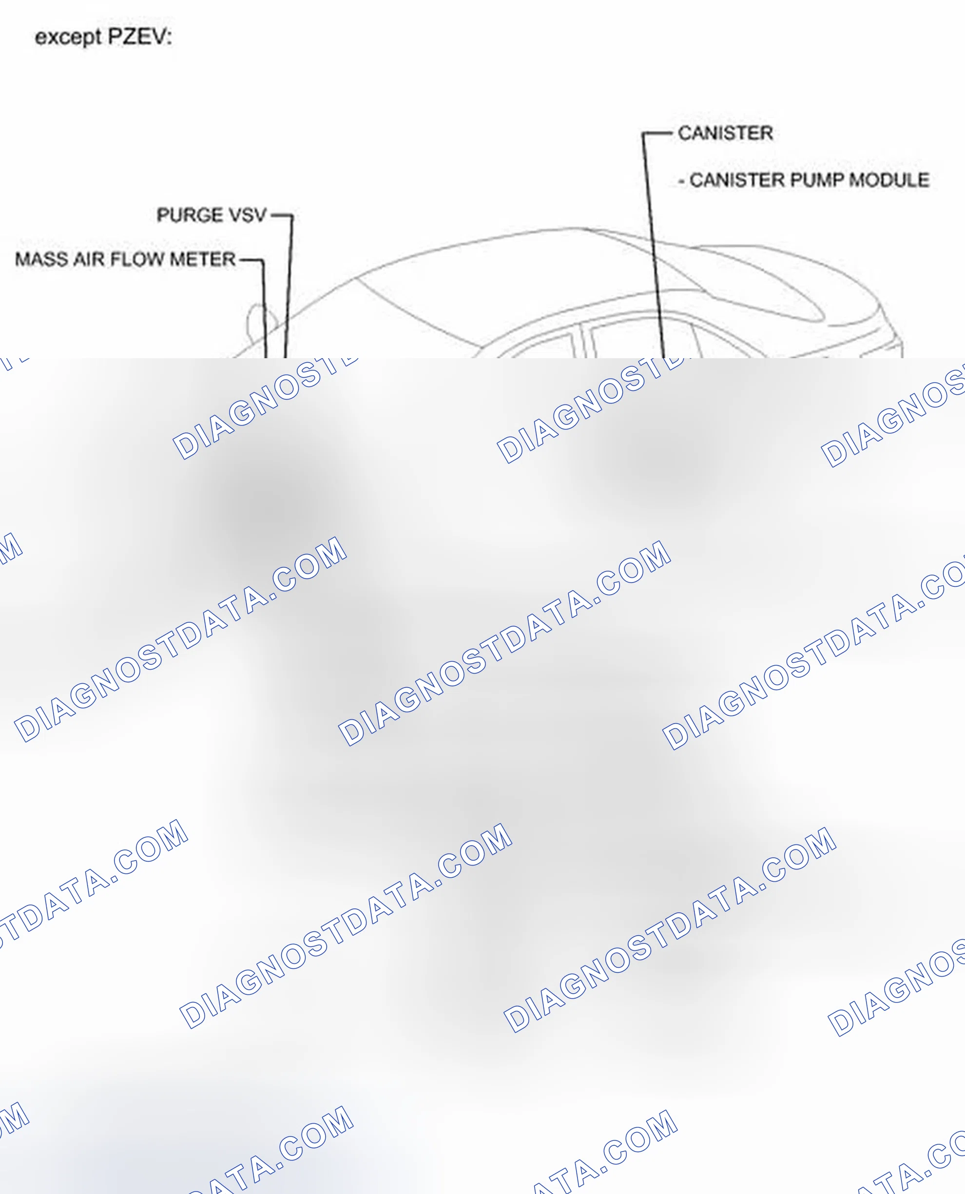 Scheme 26: ILLUSTRATION