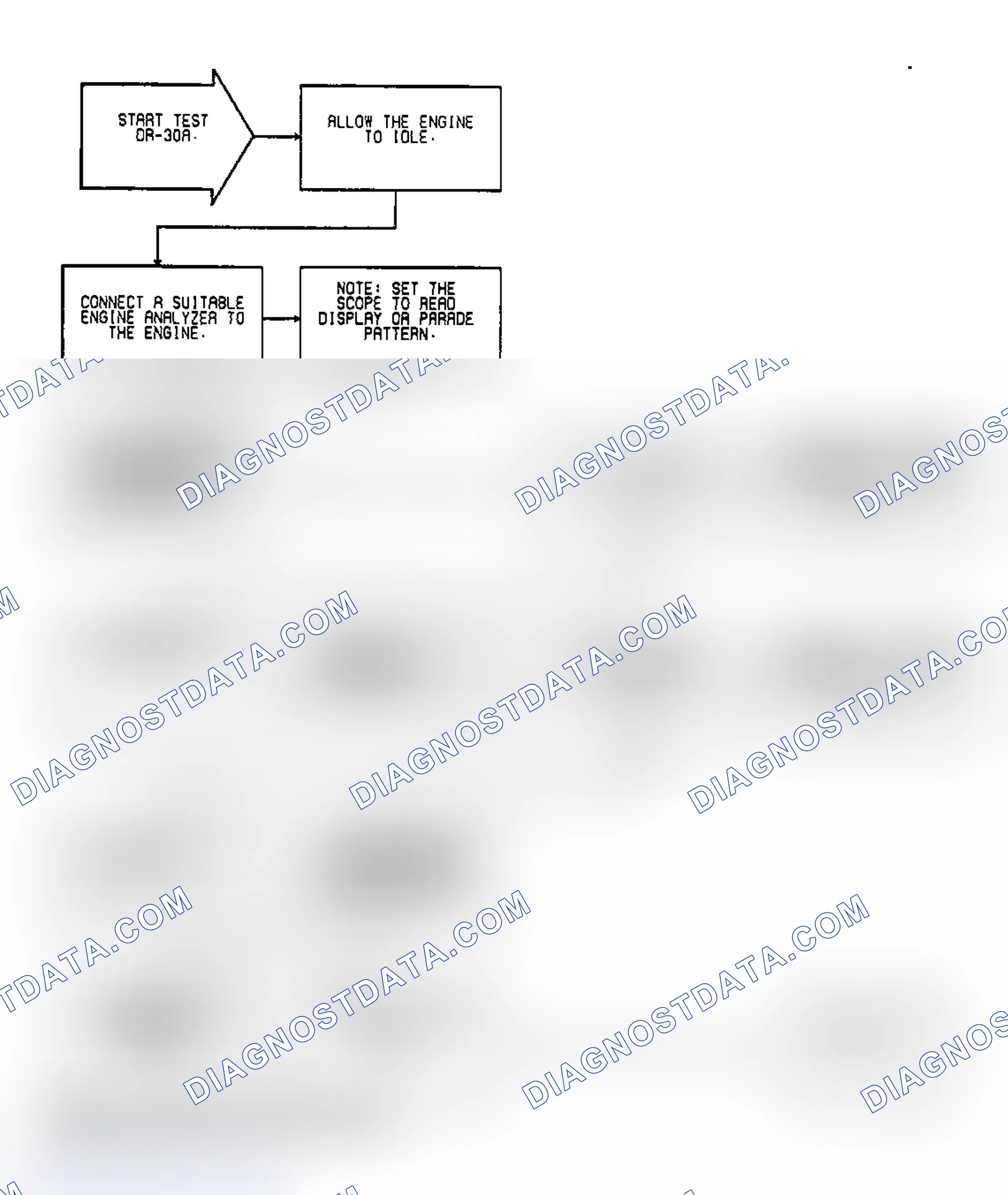 Scheme 151: Test DR-30A: (1 of 2) Secondary Ignition & Timing