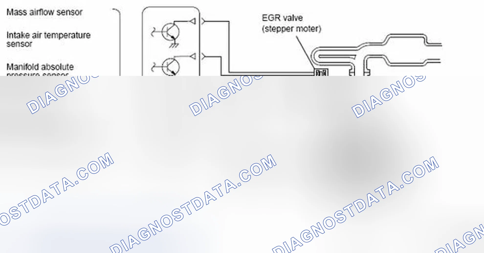 Scheme 11: SYSTEM DIAGRAM